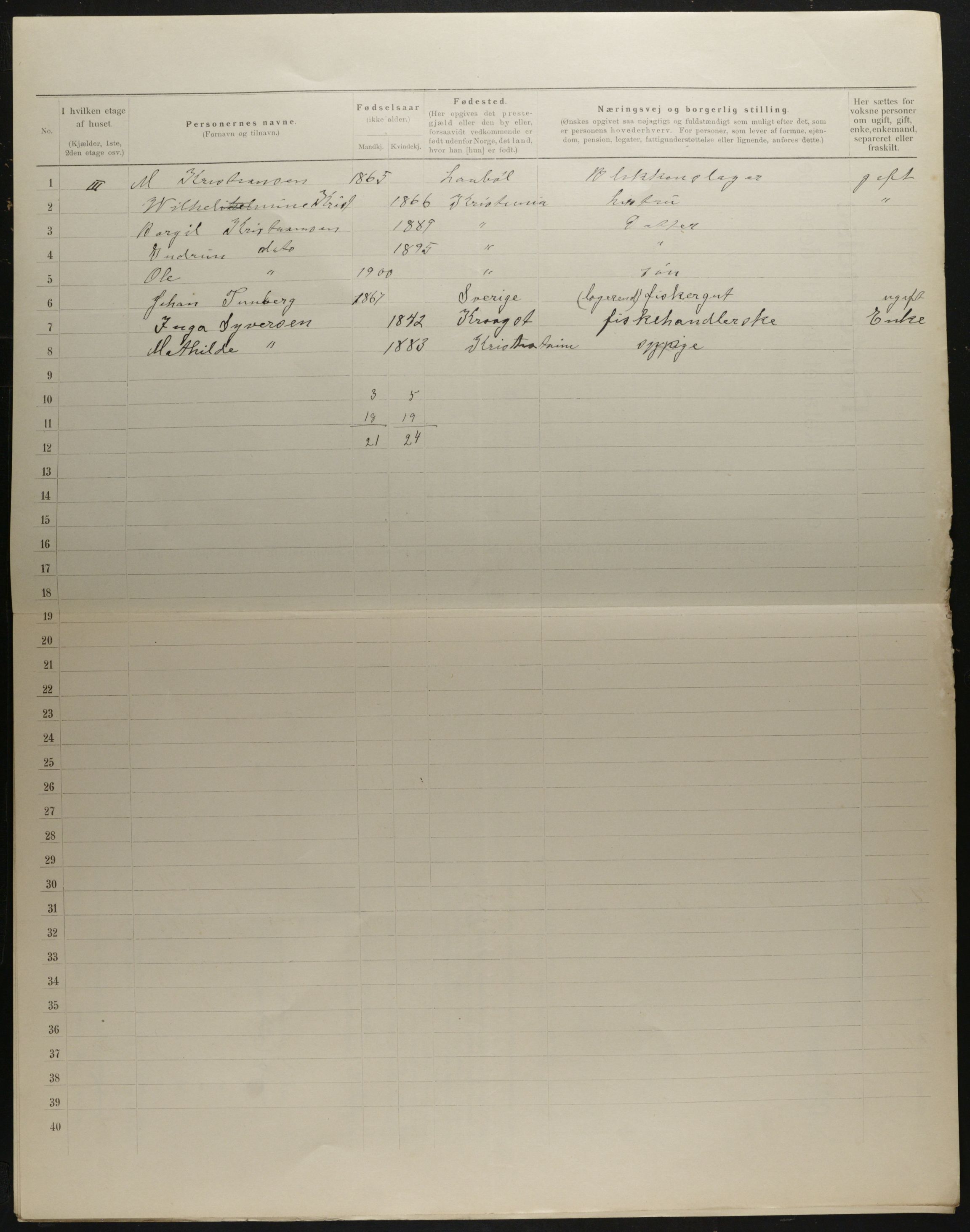 OBA, Municipal Census 1901 for Kristiania, 1901, p. 3326