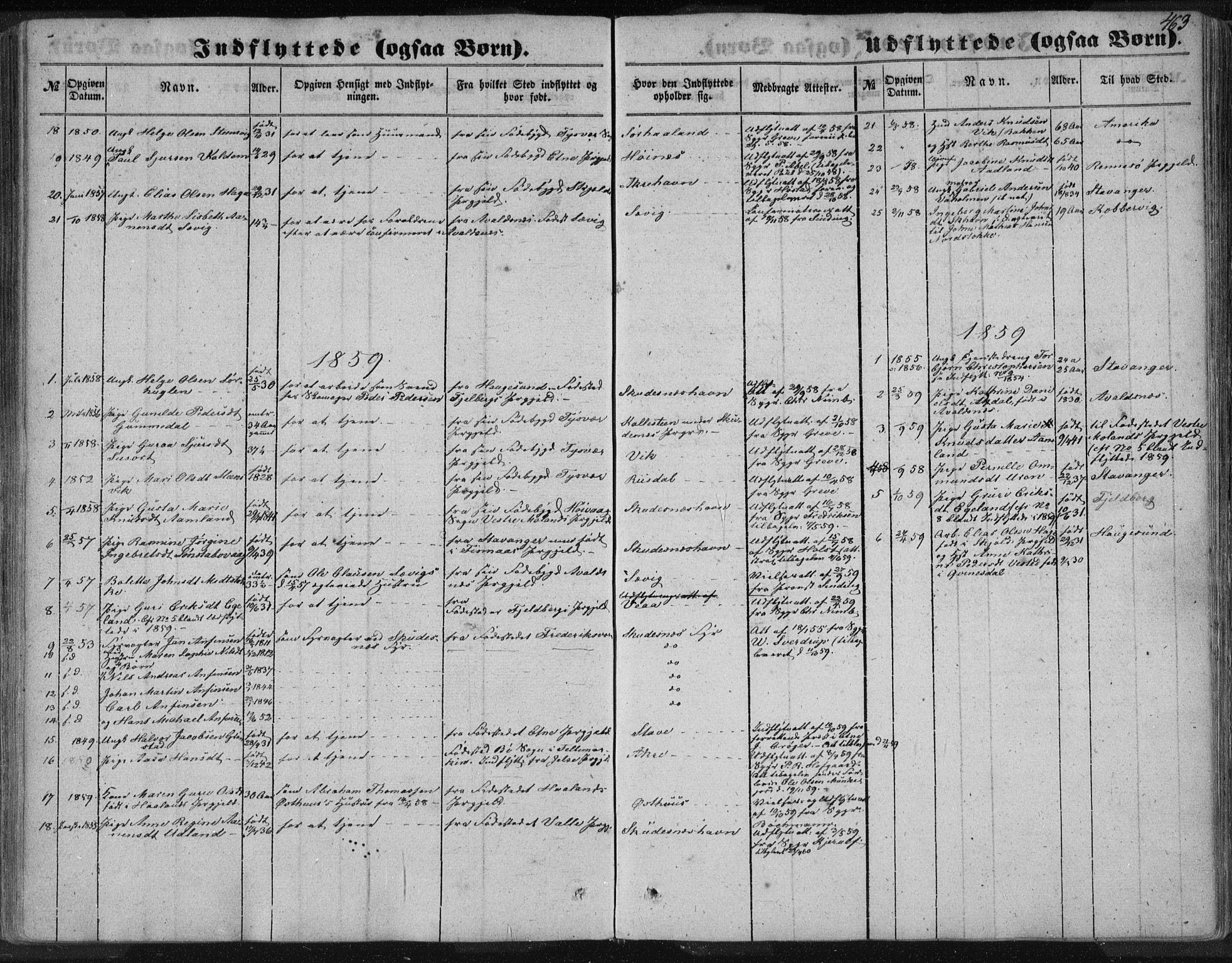 Skudenes sokneprestkontor, AV/SAST-A -101849/H/Ha/Haa/L0005: Parish register (official) no. A 3.2, 1847-1863, p. 463