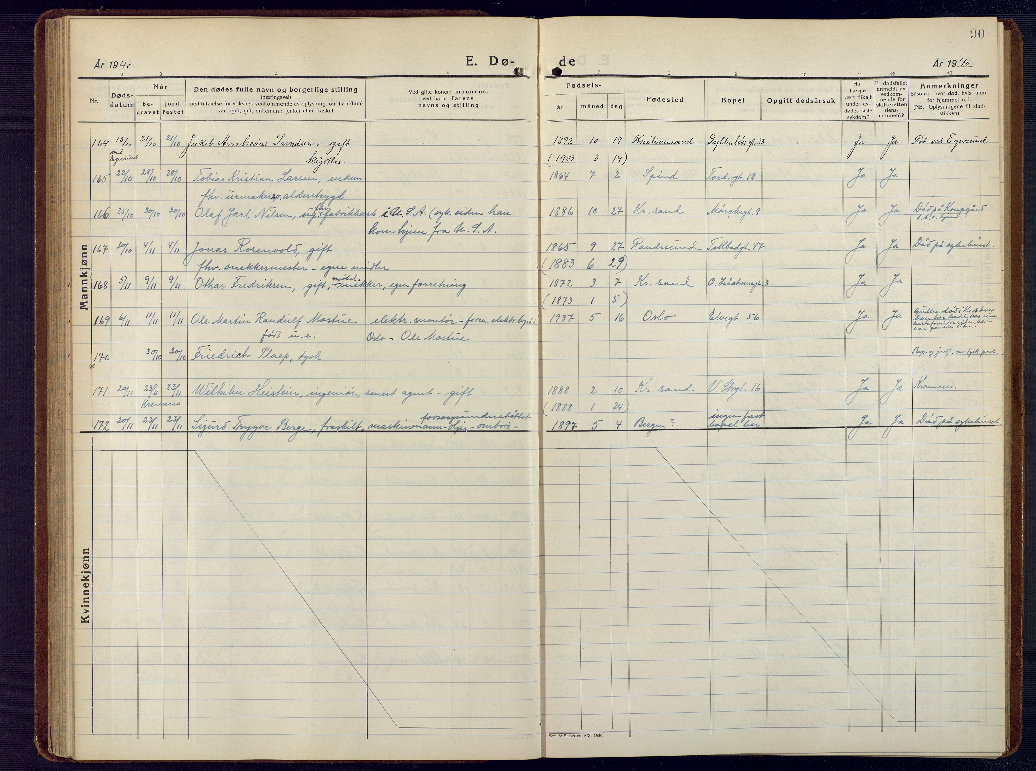 Kristiansand domprosti, AV/SAK-1112-0006/F/Fb/L0028: Parish register (copy) no. B 28, 1935-1945, p. 90
