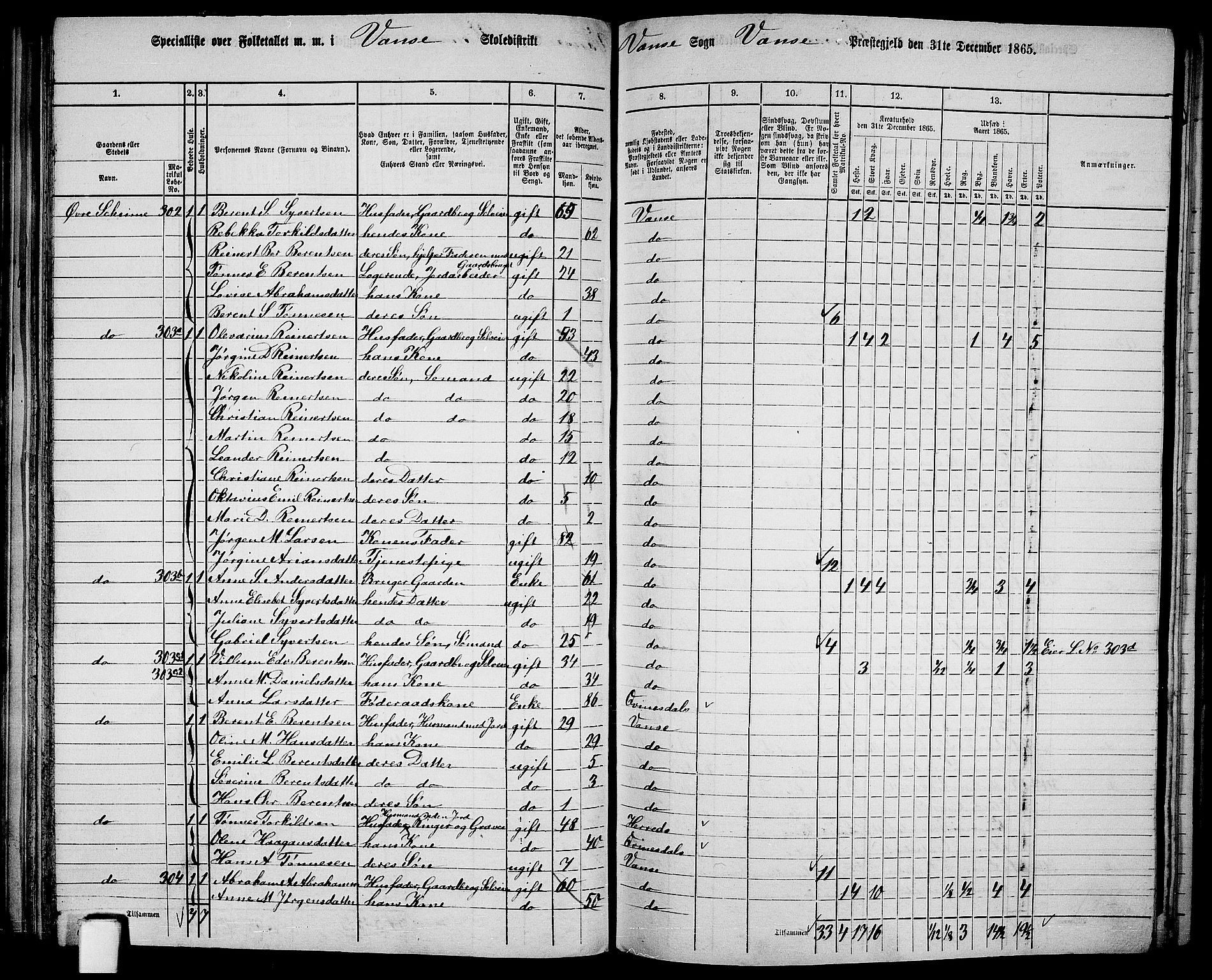 RA, 1865 census for Vanse/Vanse og Farsund, 1865, p. 83