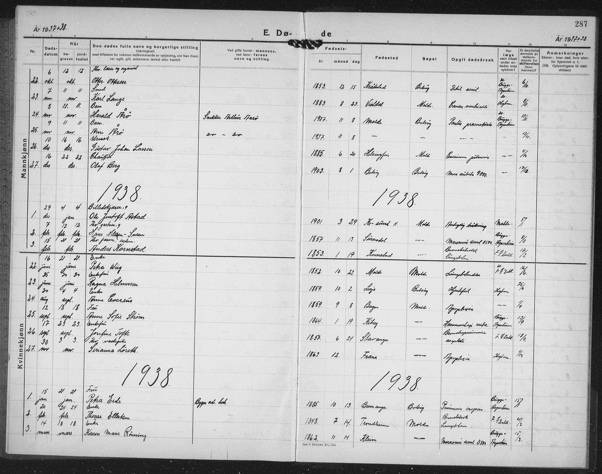 Ministerialprotokoller, klokkerbøker og fødselsregistre - Møre og Romsdal, SAT/A-1454/558/L0704: Parish register (copy) no. 558C05, 1921-1942, p. 287