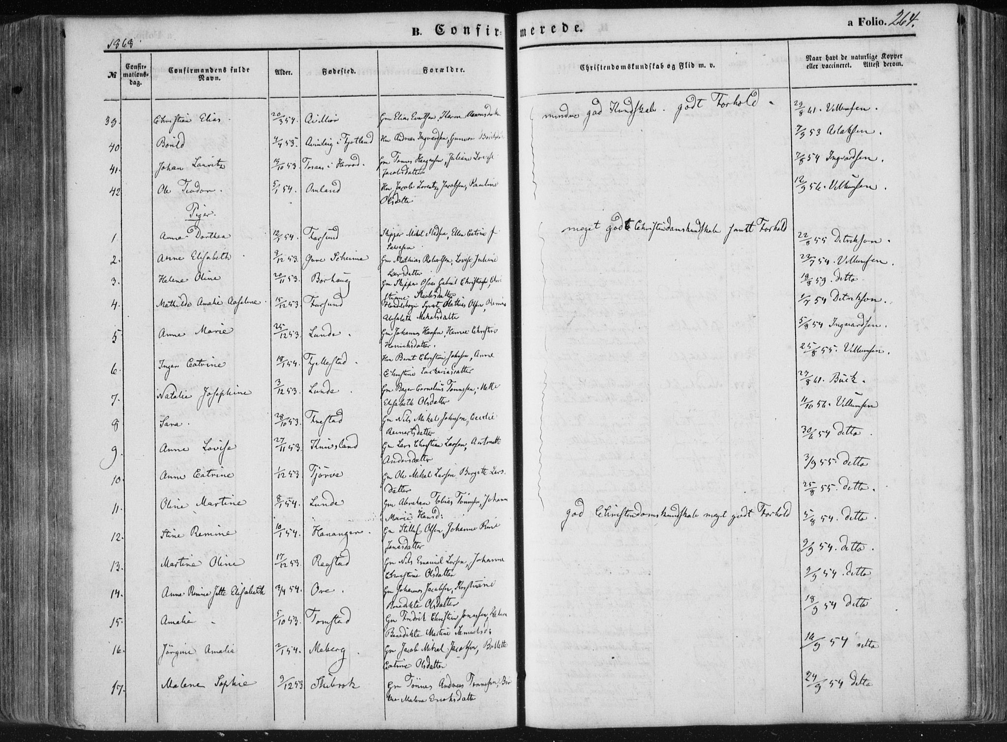 Lista sokneprestkontor, AV/SAK-1111-0027/F/Fa/L0011: Parish register (official) no. A 11, 1861-1878, p. 264