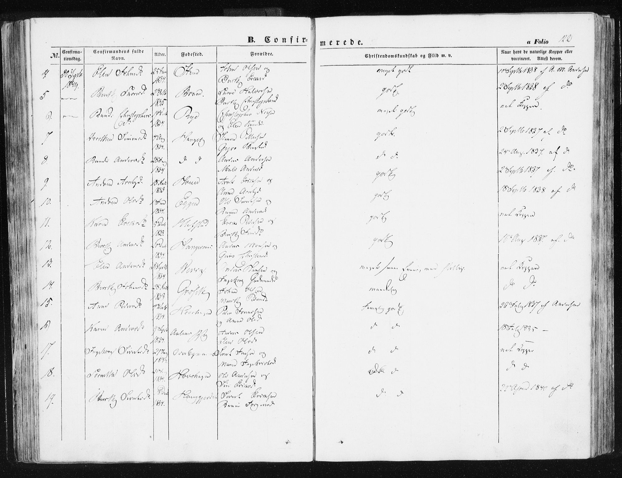 Ministerialprotokoller, klokkerbøker og fødselsregistre - Sør-Trøndelag, AV/SAT-A-1456/612/L0376: Parish register (official) no. 612A08, 1846-1859, p. 122