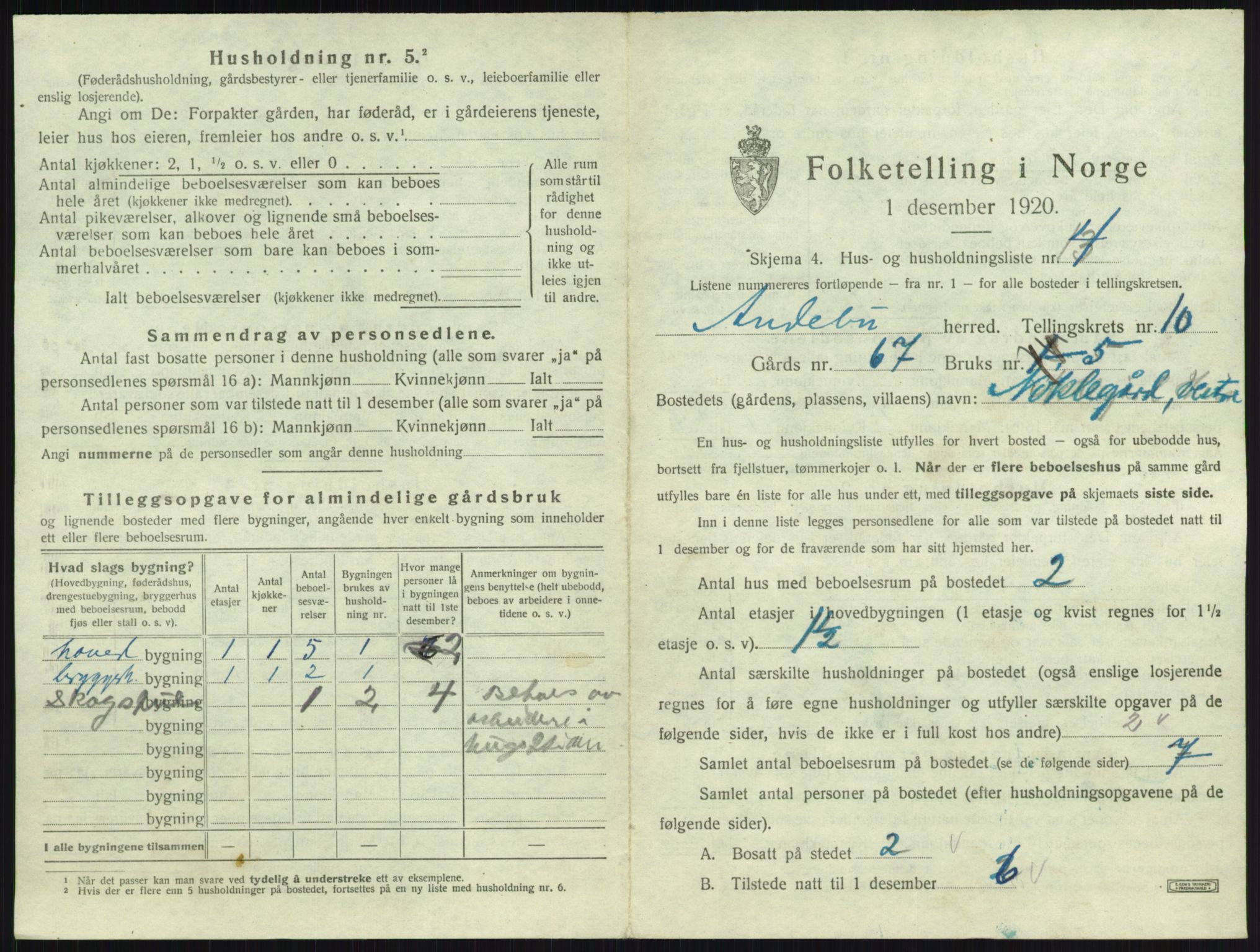 SAKO, 1920 census for Andebu, 1920, p. 586