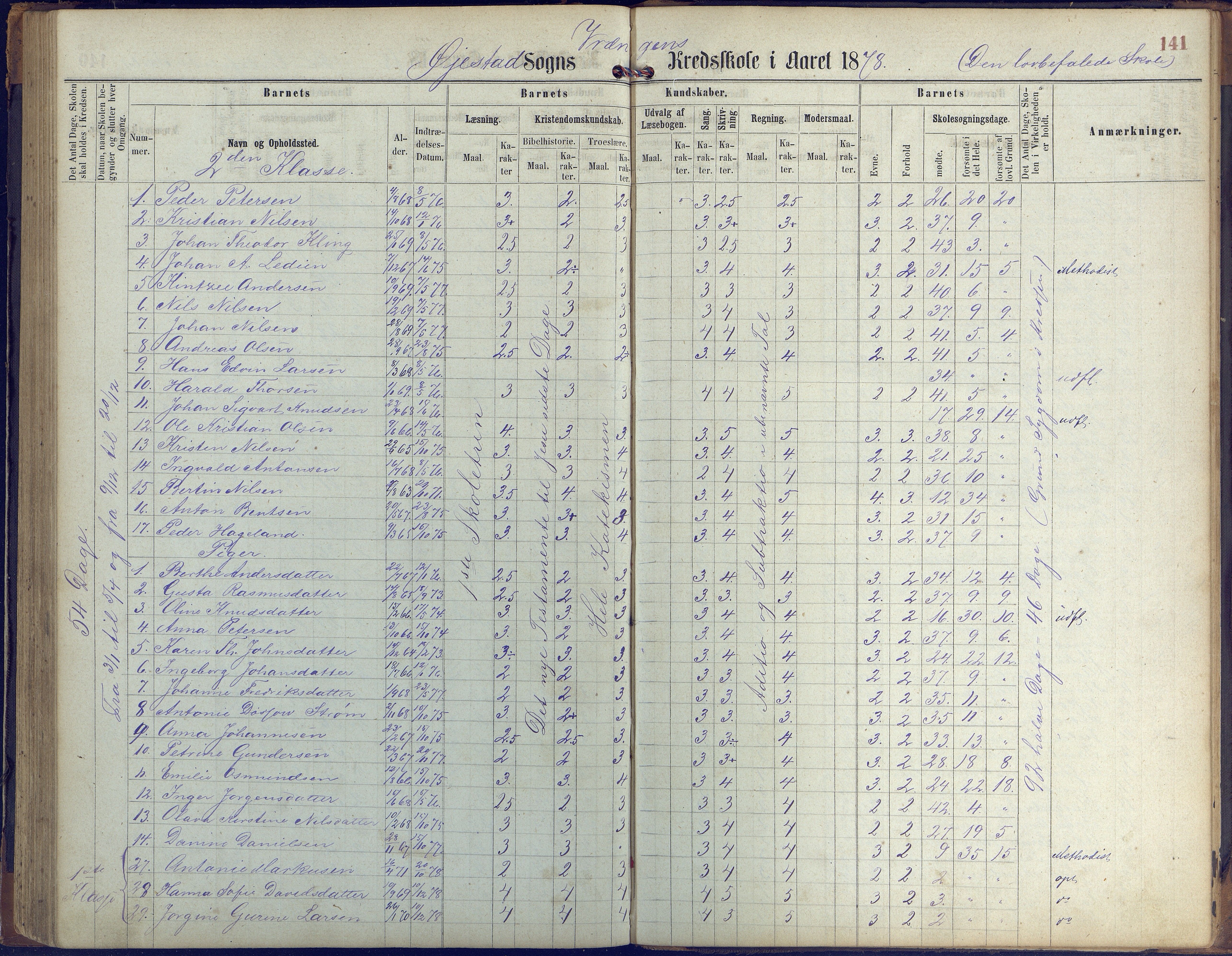 Øyestad kommune frem til 1979, AAKS/KA0920-PK/06/06K/L0005: Protokoll, 1863-1880, p. 141