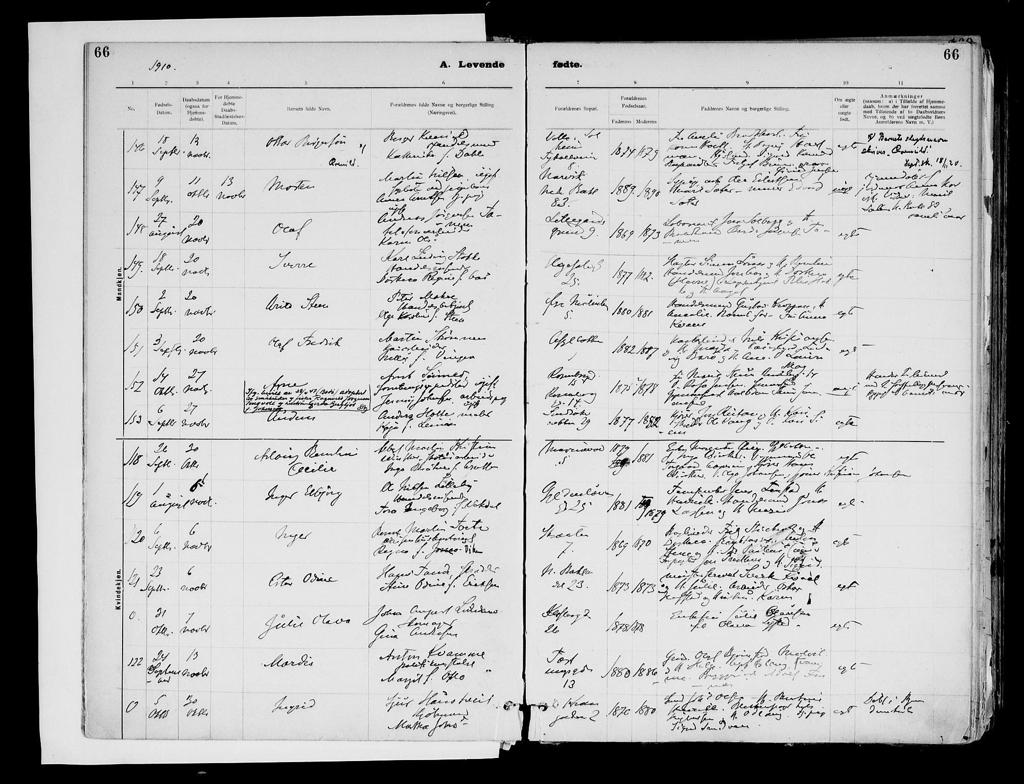 Ministerialprotokoller, klokkerbøker og fødselsregistre - Sør-Trøndelag, AV/SAT-A-1456/604/L0203: Parish register (official) no. 604A23, 1908-1916, p. 66