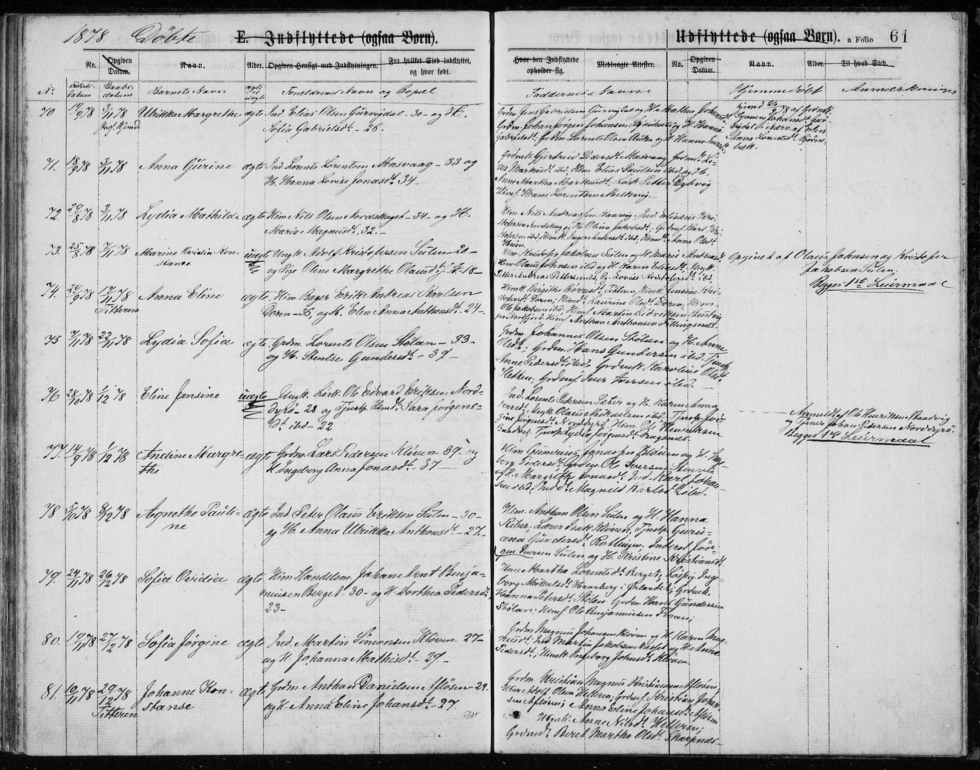 Ministerialprotokoller, klokkerbøker og fødselsregistre - Sør-Trøndelag, SAT/A-1456/640/L0577: Parish register (official) no. 640A02, 1877-1878, p. 61