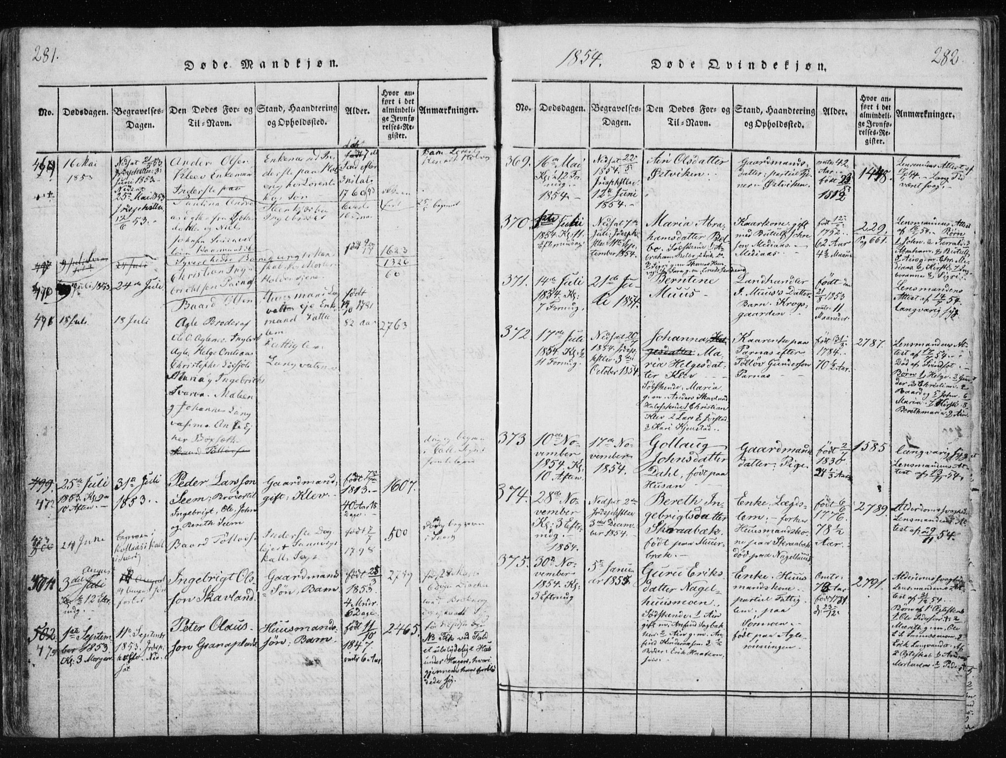 Ministerialprotokoller, klokkerbøker og fødselsregistre - Nord-Trøndelag, SAT/A-1458/749/L0469: Parish register (official) no. 749A03, 1817-1857, p. 281-282