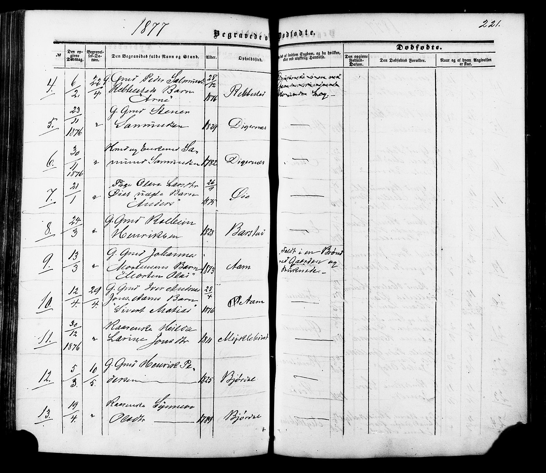 Ministerialprotokoller, klokkerbøker og fødselsregistre - Møre og Romsdal, AV/SAT-A-1454/513/L0175: Parish register (official) no. 513A02, 1856-1877, p. 221