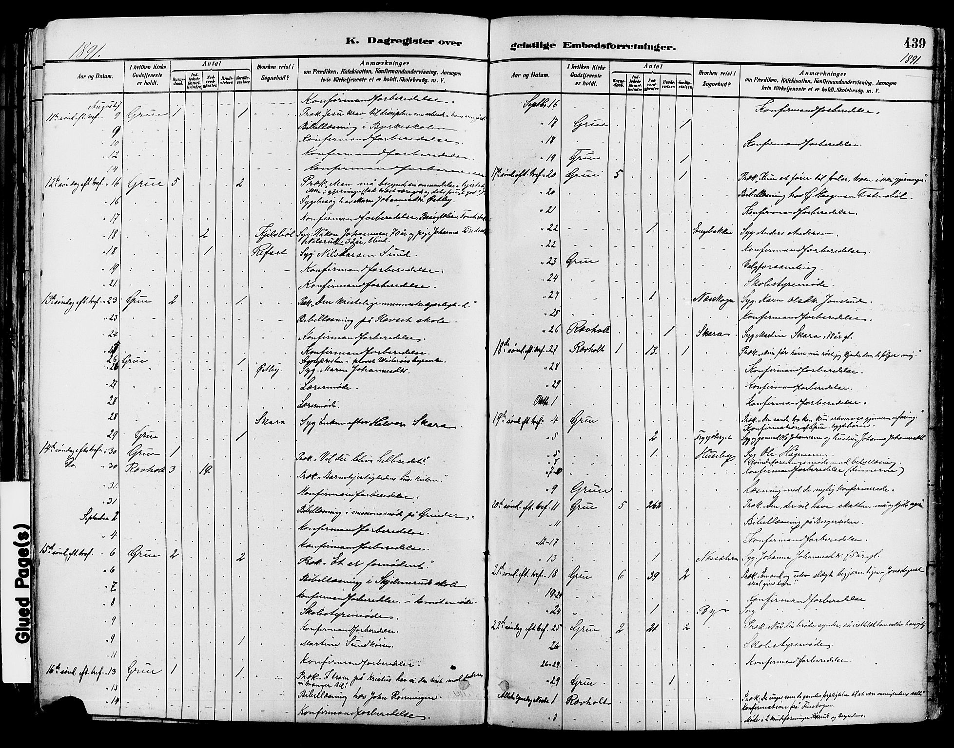Grue prestekontor, SAH/PREST-036/H/Ha/Haa/L0012: Parish register (official) no. 12, 1881-1897, p. 439