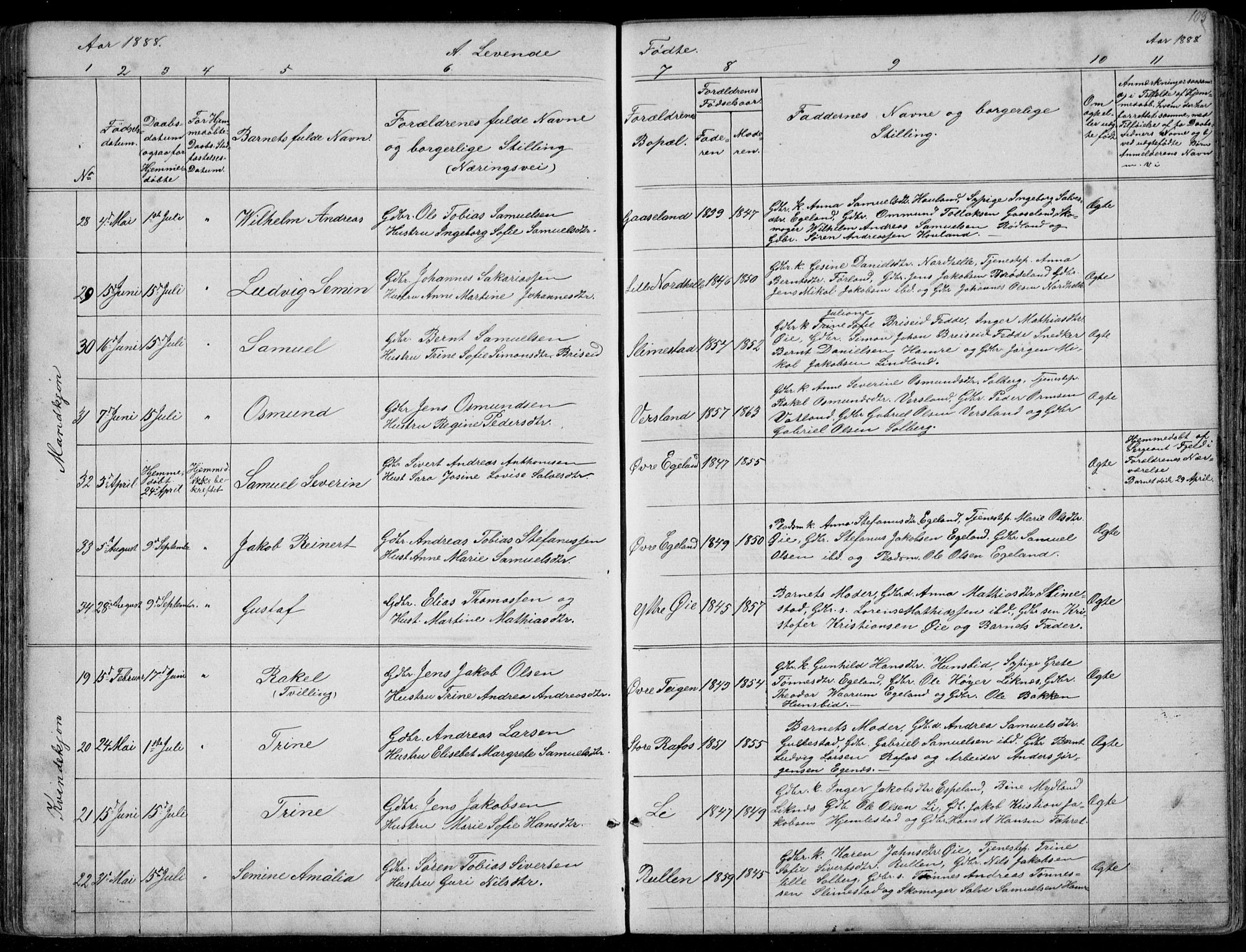 Kvinesdal sokneprestkontor, AV/SAK-1111-0026/F/Fb/Fbb/L0002: Parish register (copy) no. B 2, 1873-1897, p. 103