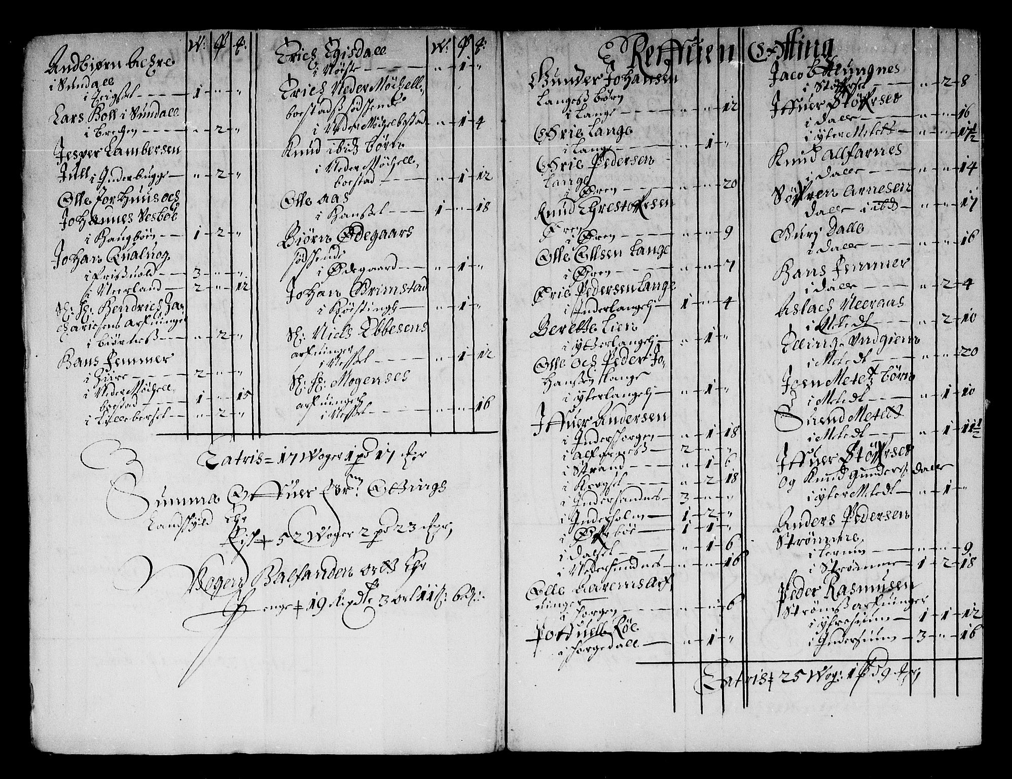 Rentekammeret inntil 1814, Reviderte regnskaper, Stiftamtstueregnskaper, Trondheim stiftamt og Nordland amt, AV/RA-EA-6044/R/Re/L0048: Trondheim stiftamt og Nordland amt, 1677