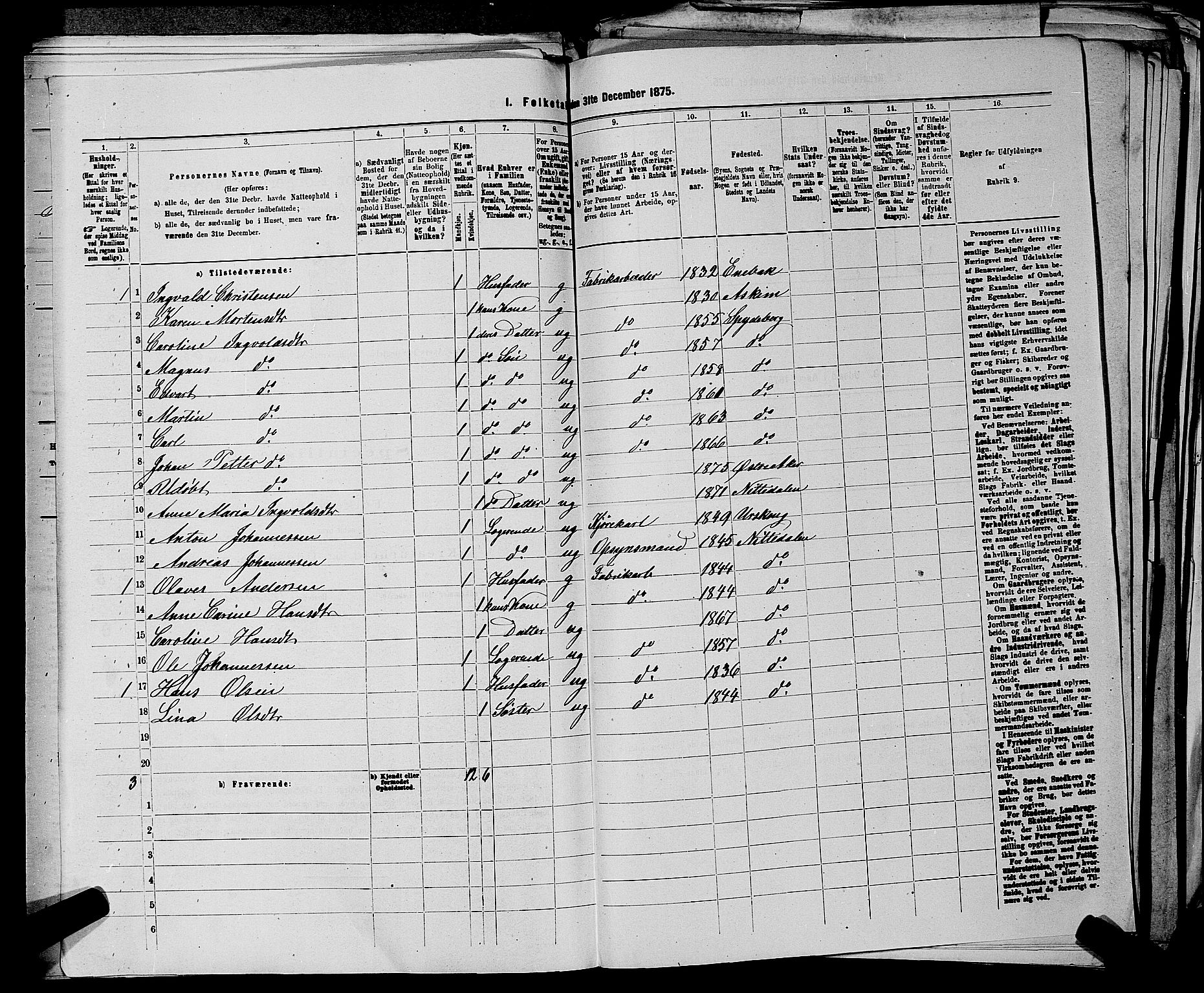 RA, 1875 census for 0218bP Østre Aker, 1875, p. 1505