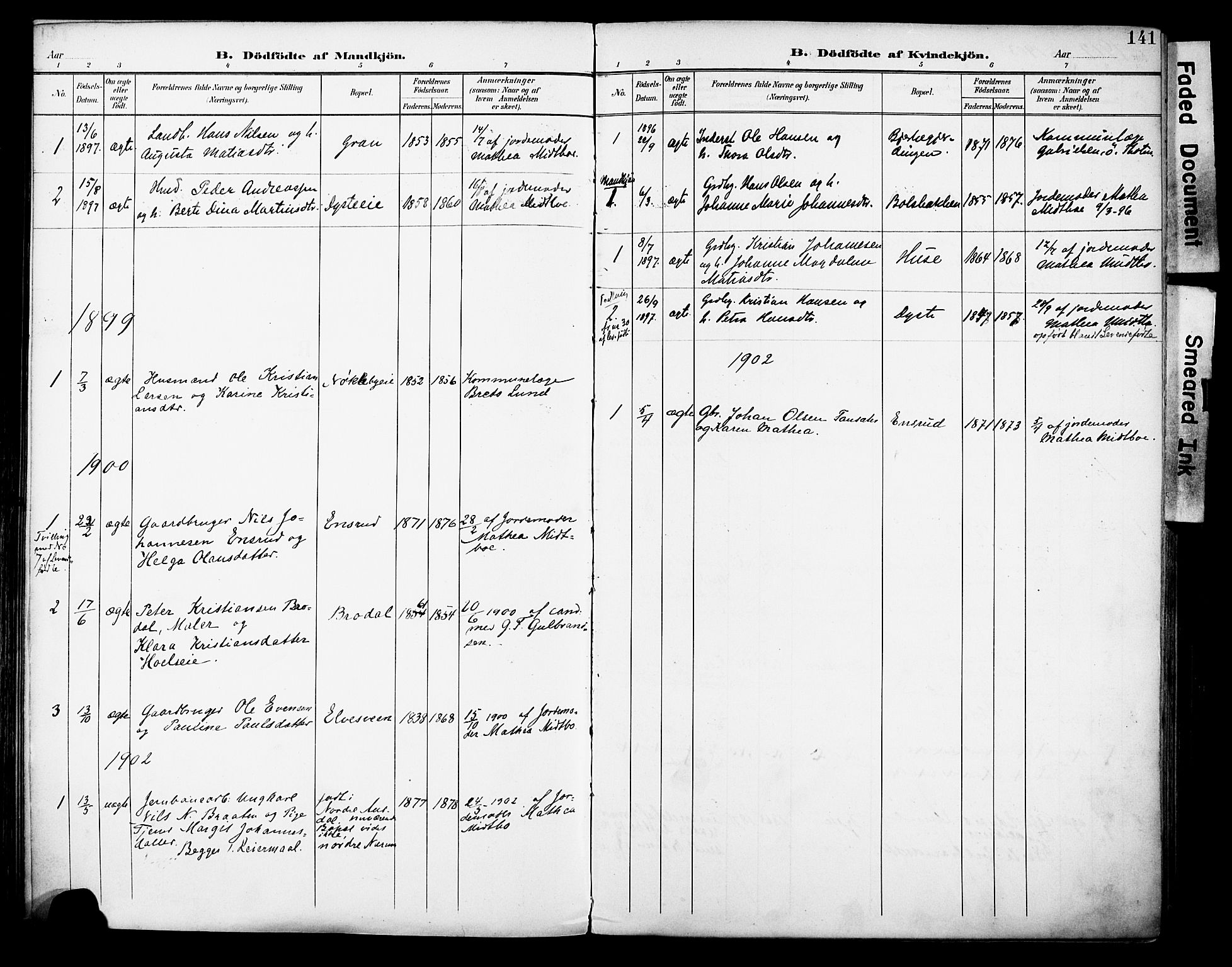 Vestre Toten prestekontor, SAH/PREST-108/H/Ha/Haa/L0013: Parish register (official) no. 13, 1895-1911, p. 141