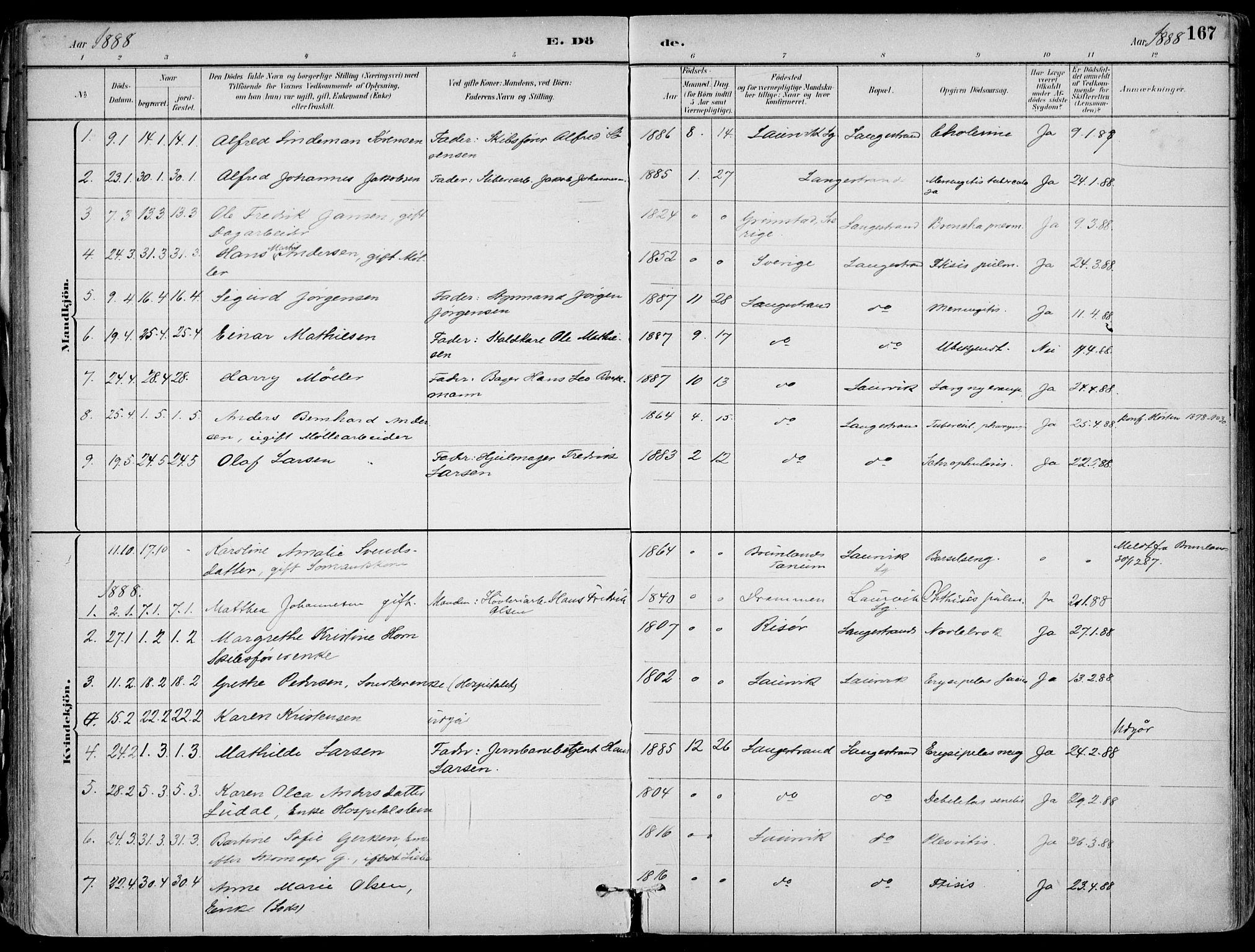 Larvik kirkebøker, AV/SAKO-A-352/F/Fb/L0004: Parish register (official) no. II 4, 1884-1902, p. 167