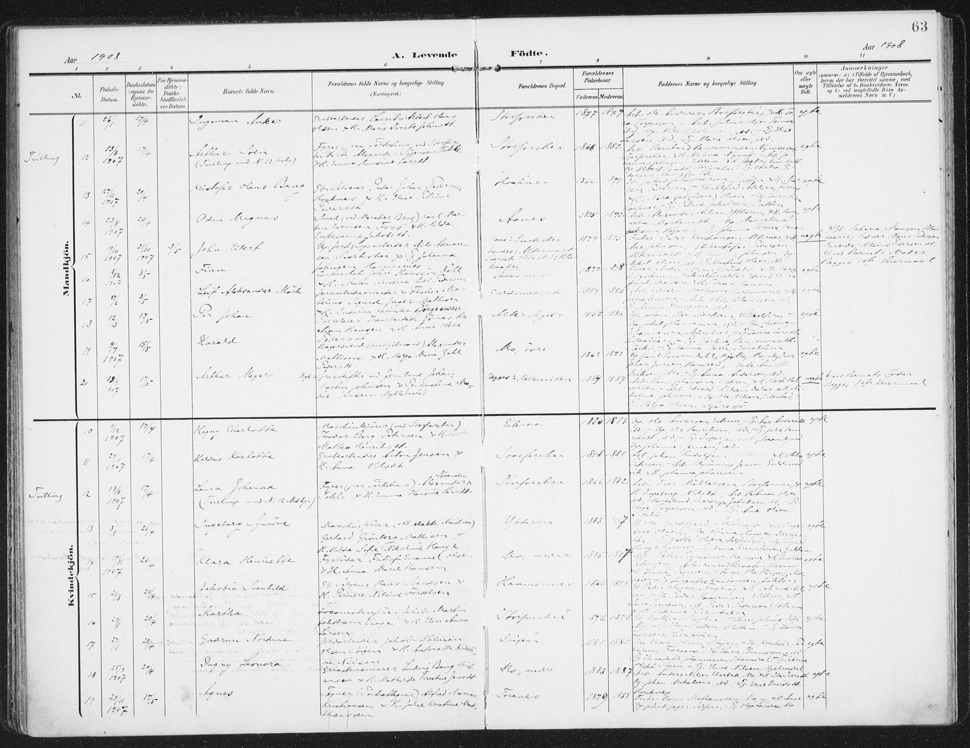Ministerialprotokoller, klokkerbøker og fødselsregistre - Nordland, SAT/A-1459/827/L0402: Parish register (official) no. 827A14, 1903-1912, p. 63