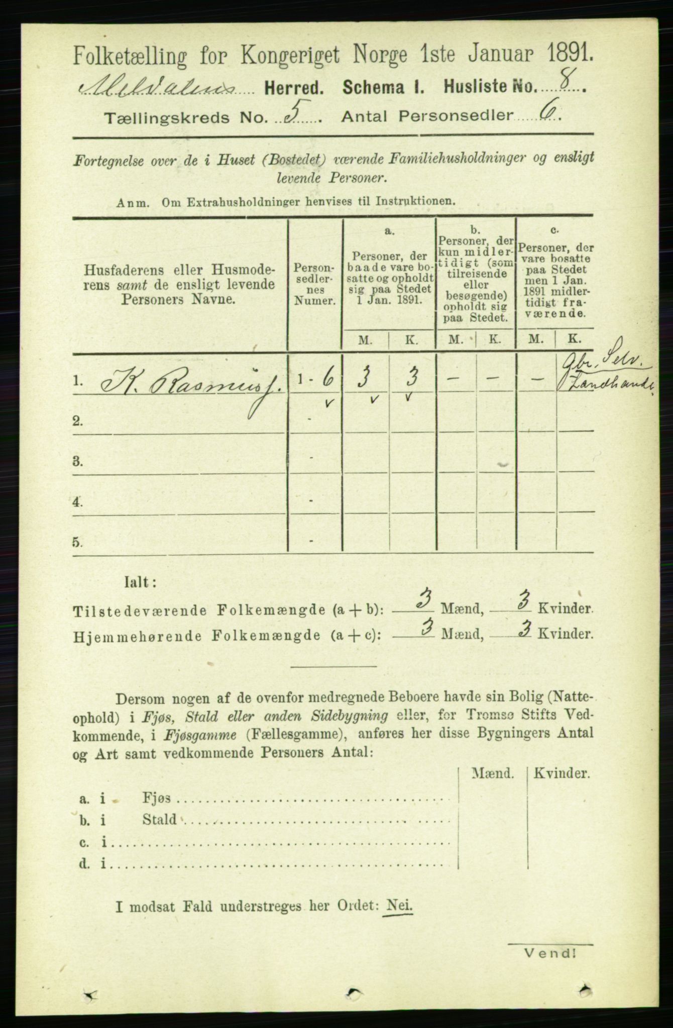 RA, 1891 census for 1636 Meldal, 1891, p. 2473