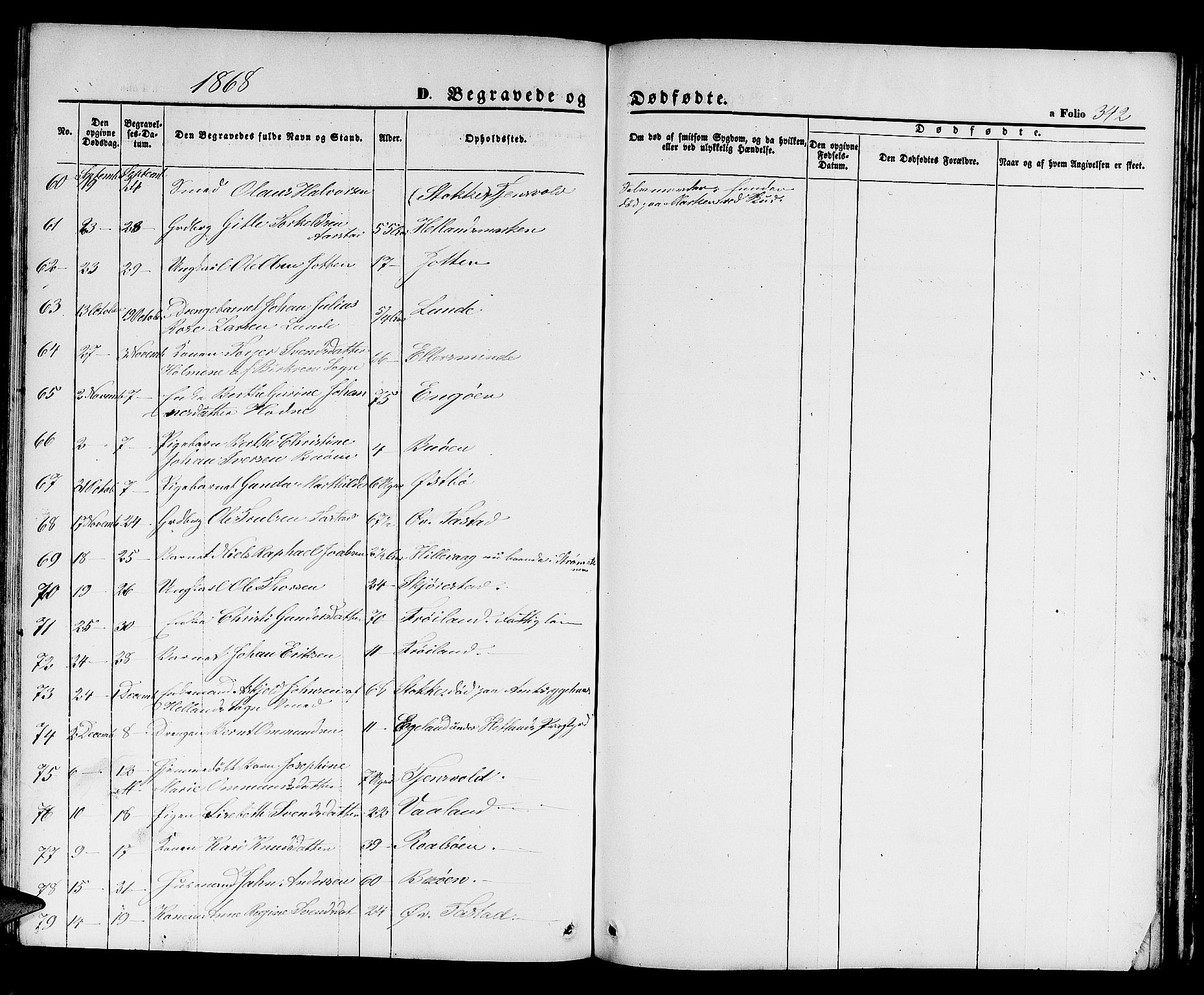 Hetland sokneprestkontor, SAST/A-101826/30/30BB/L0003: Parish register (copy) no. B 3, 1863-1877, p. 342