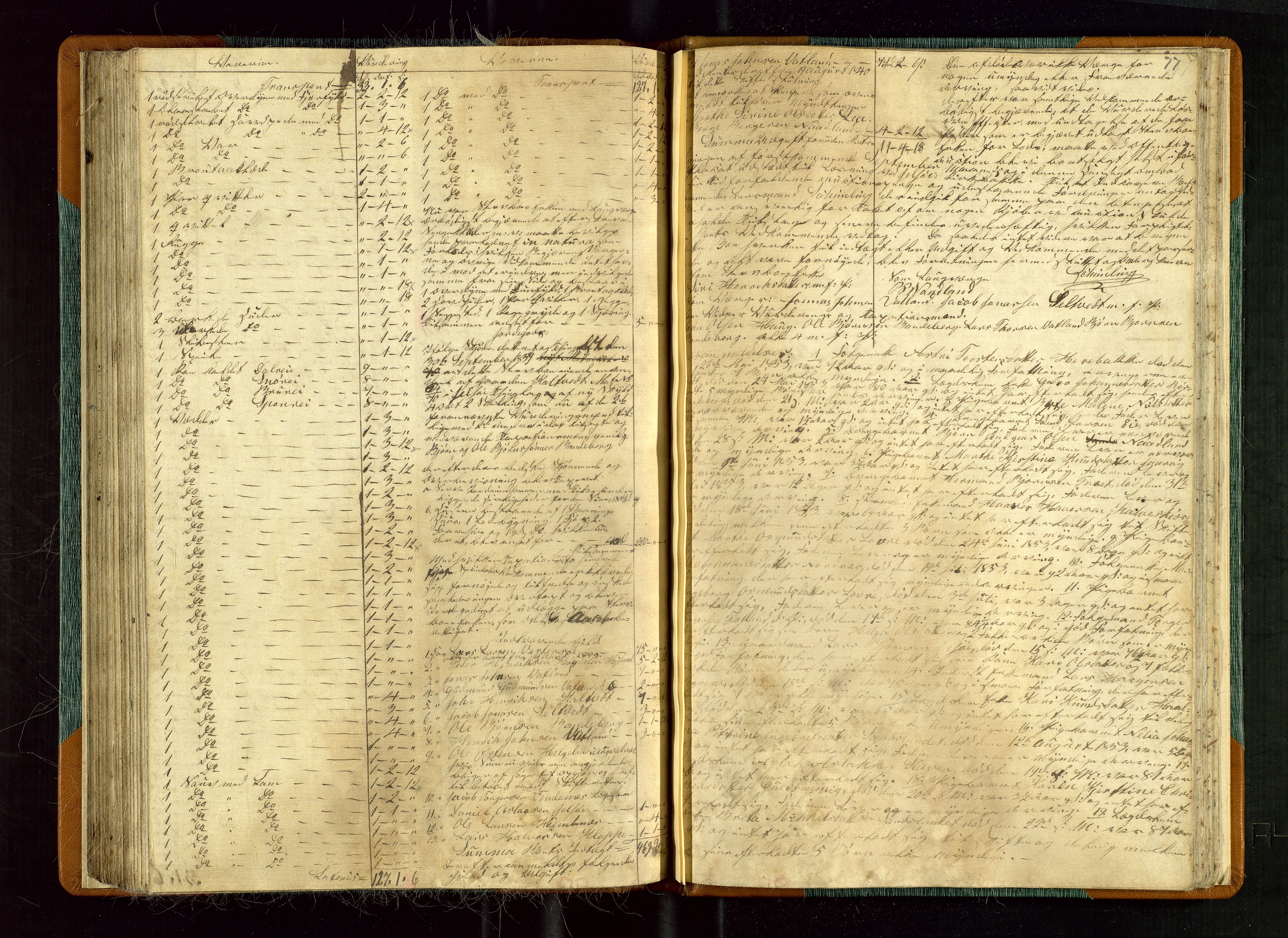 Ryfylke tingrett, AV/SAST-A-100055/001/IV/IVE/L0002: Skifteregistreringsprotokoll Jelsa, 1848-1856, p. 77
