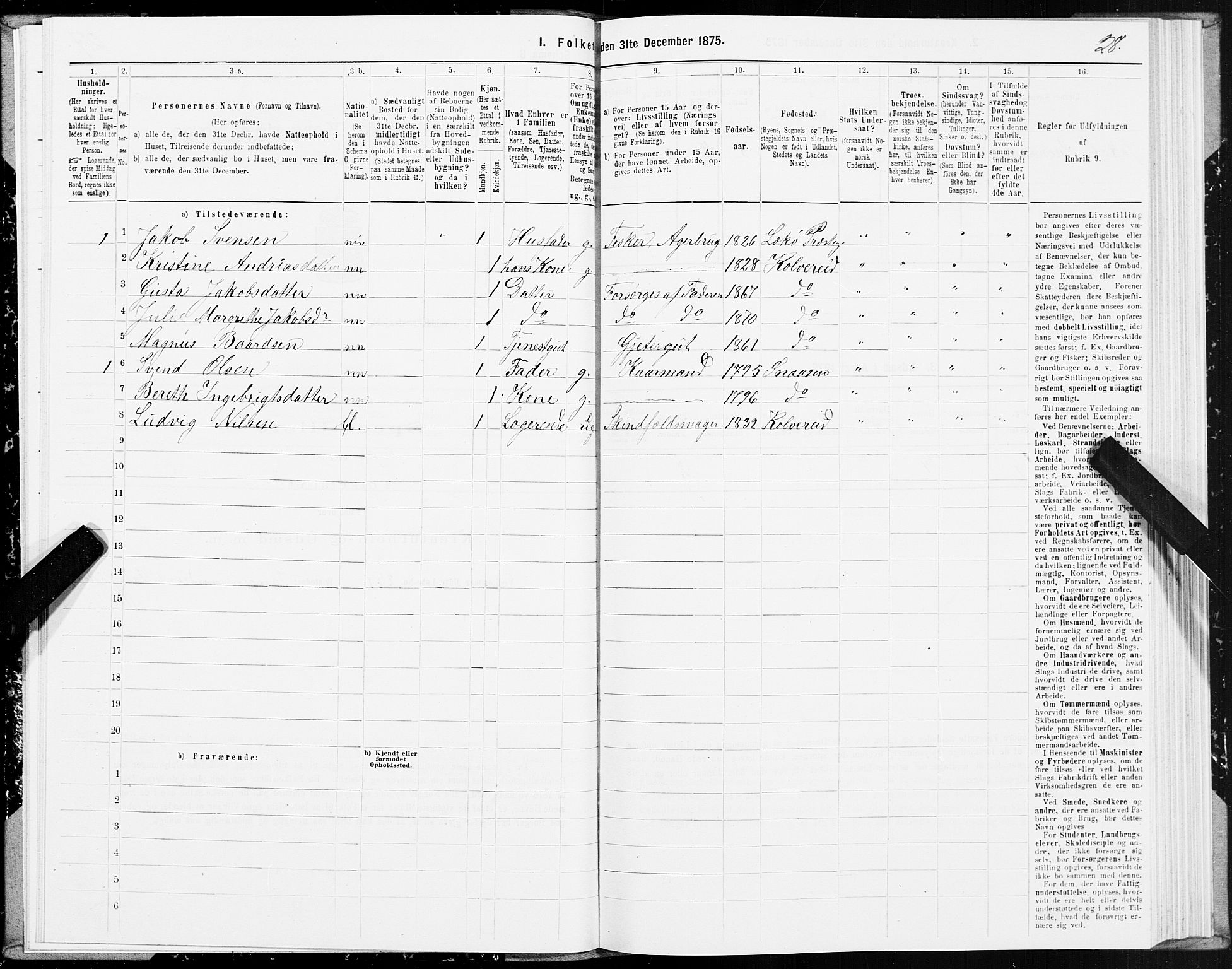 SAT, 1875 census for 1752P Kolvereid, 1875, p. 1028