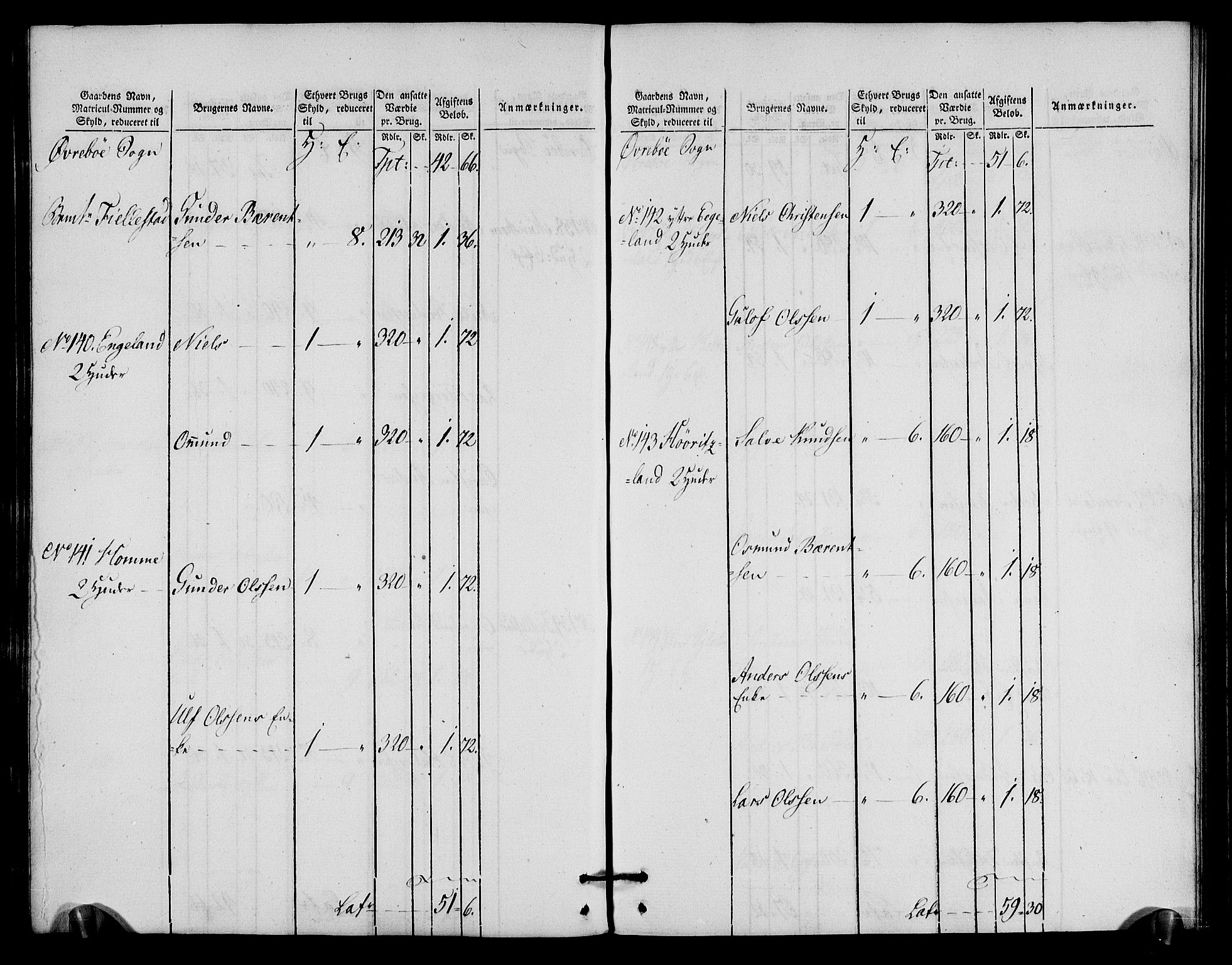 Rentekammeret inntil 1814, Realistisk ordnet avdeling, AV/RA-EA-4070/N/Ne/Nea/L0090: Mandal fogderi. Oppebørselsregister, 1803-1804, p. 109