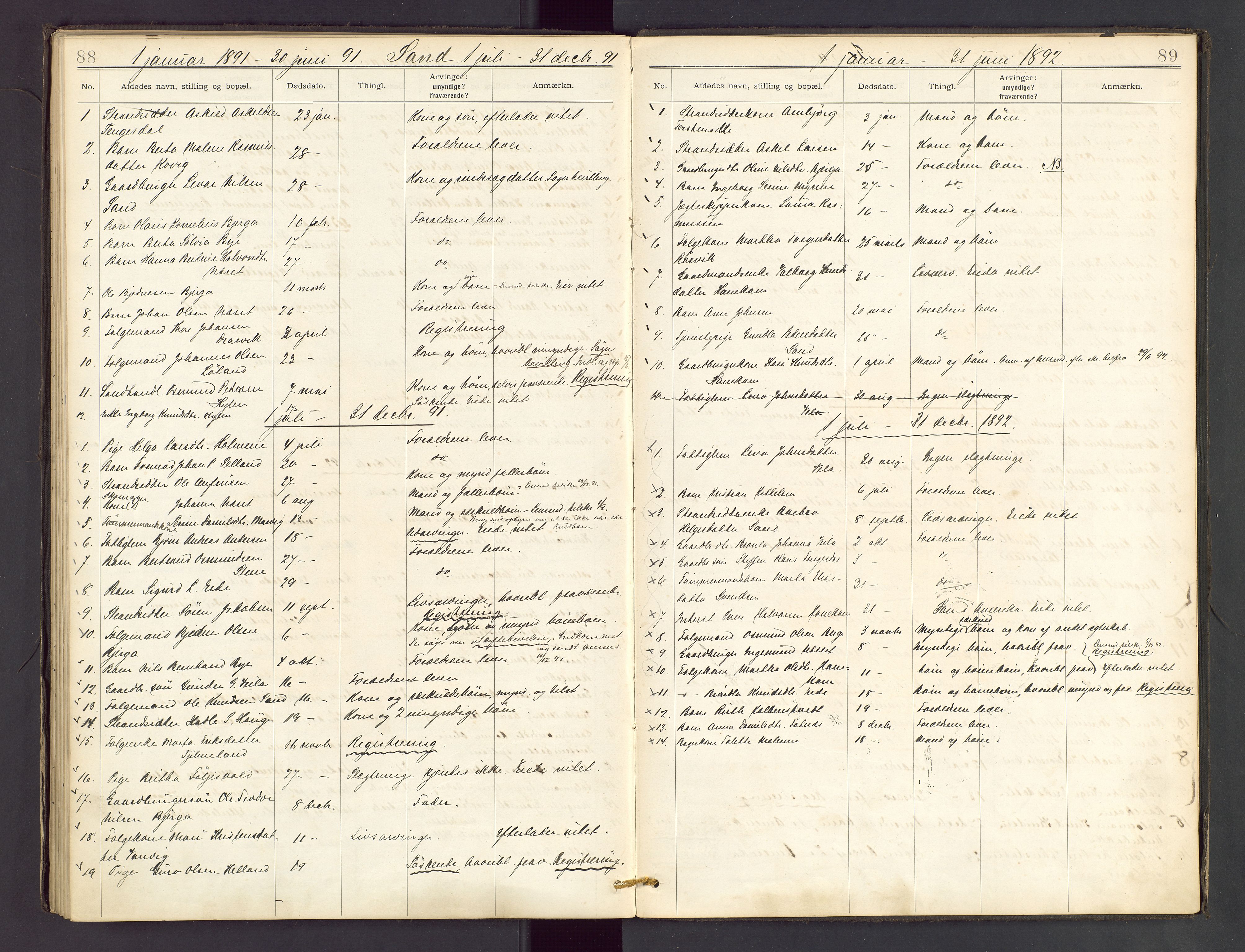 Ryfylke tingrett, AV/SAST-A-100055/001/IV/IVA/L0001a: Dødsfallsprotokoll, 1884-1892, p. 88-89