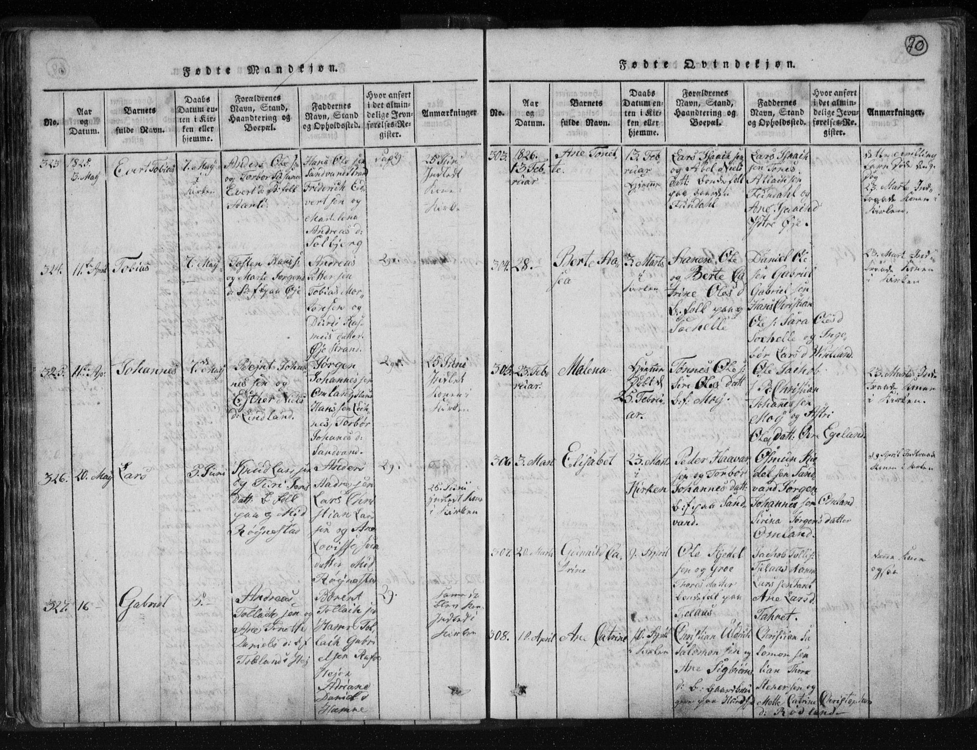 Kvinesdal sokneprestkontor, AV/SAK-1111-0026/F/Fa/Fab/L0003: Parish register (official) no. A 3, 1815-1829, p. 70