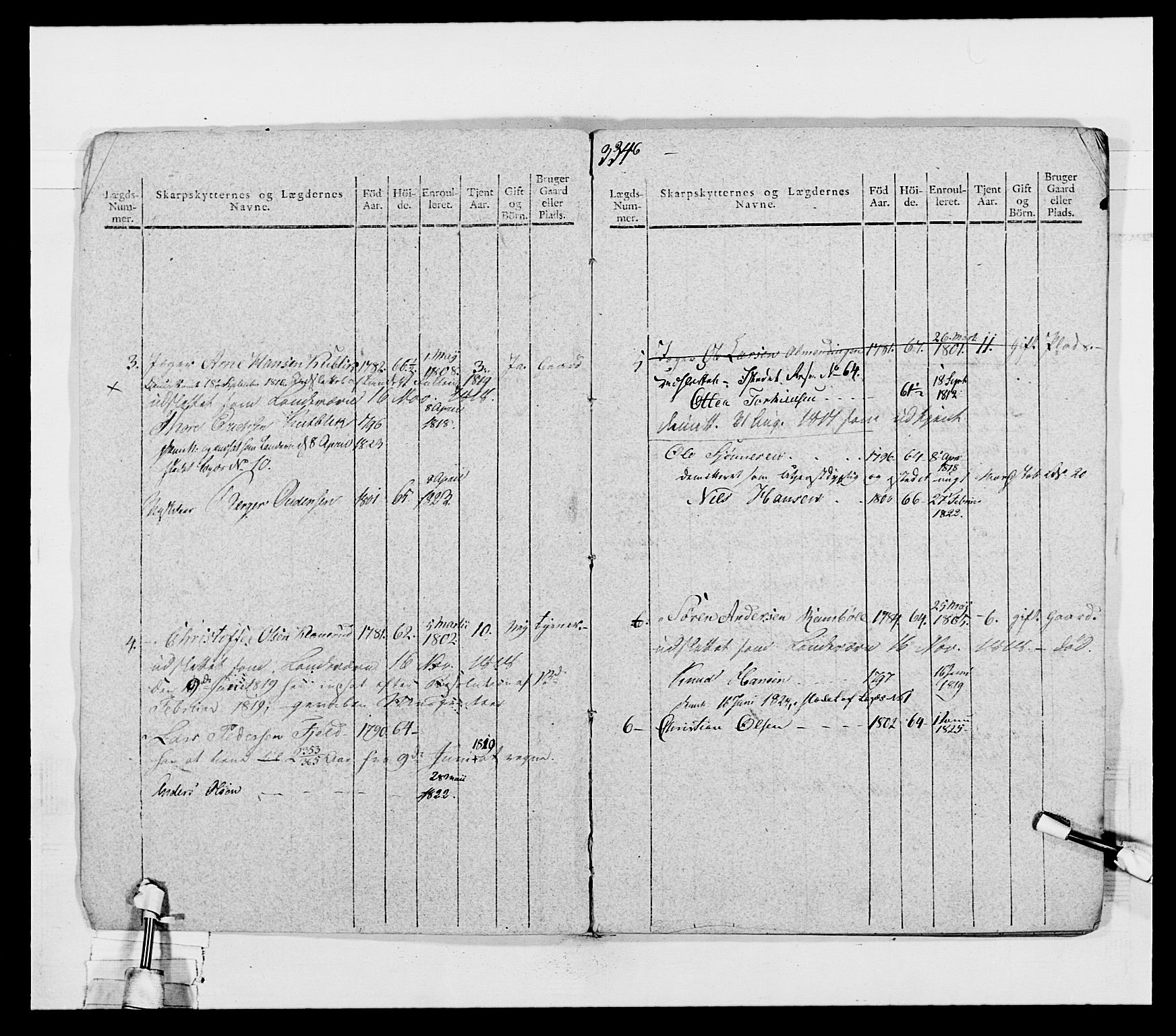 Generalitets- og kommissariatskollegiet, Det kongelige norske kommissariatskollegium, AV/RA-EA-5420/E/Eh/L0027: Skiløperkompaniene, 1812-1832, p. 204