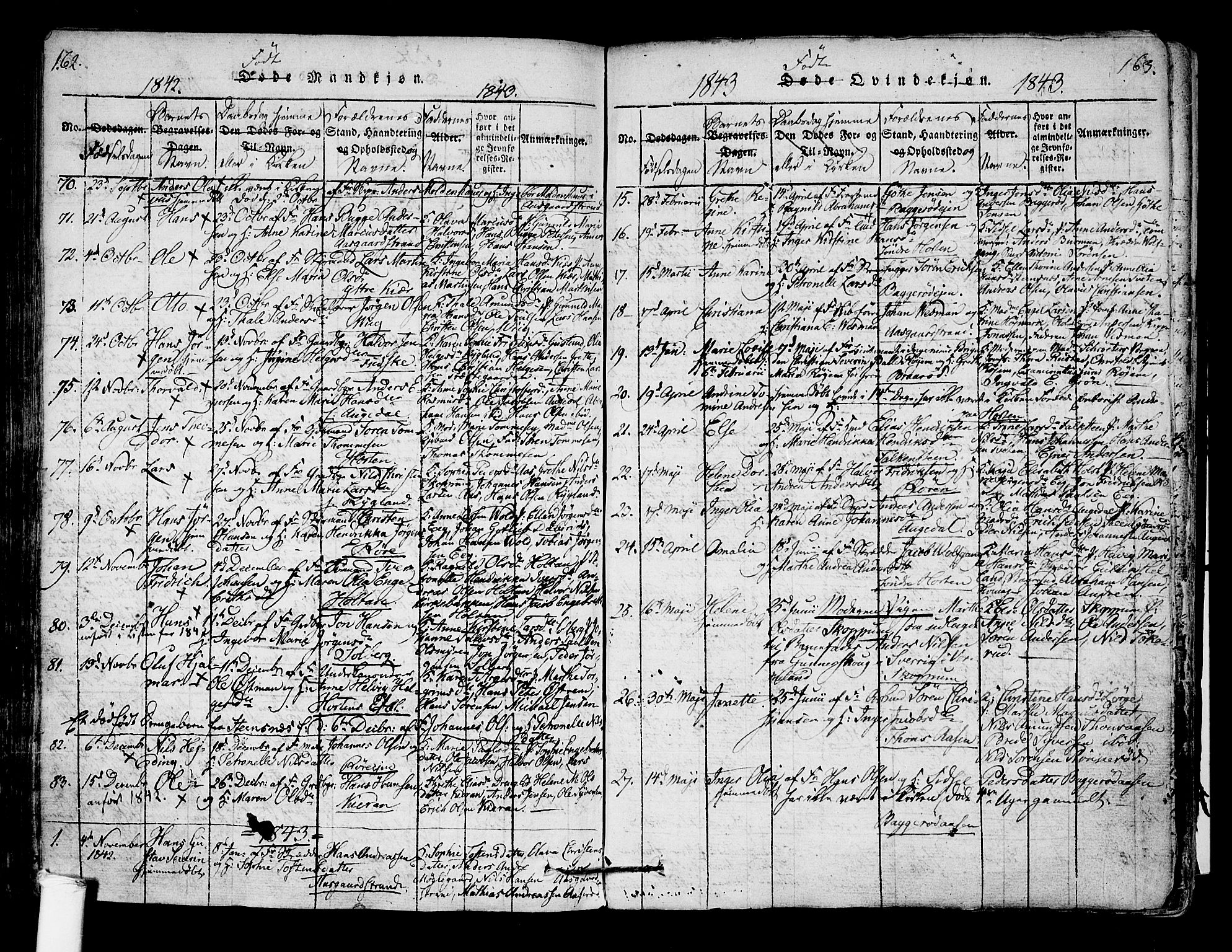 Borre kirkebøker, AV/SAKO-A-338/F/Fa/L0004: Parish register (official) no. I 4, 1815-1845, p. 162-163