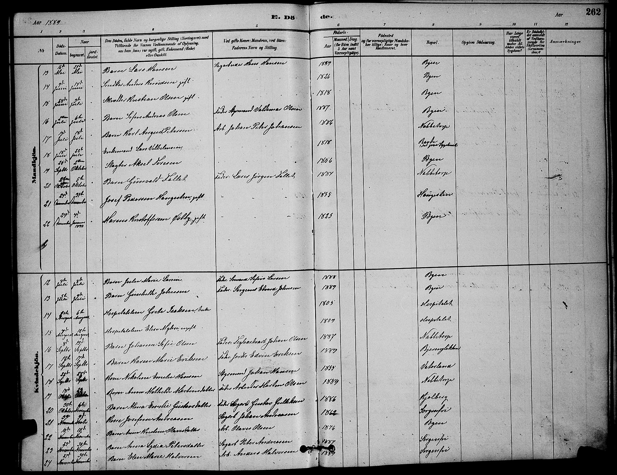 Østre Fredrikstad prestekontor Kirkebøker, AV/SAO-A-10907/G/Ga/L0001: Parish register (copy) no. 1, 1880-1899, p. 262