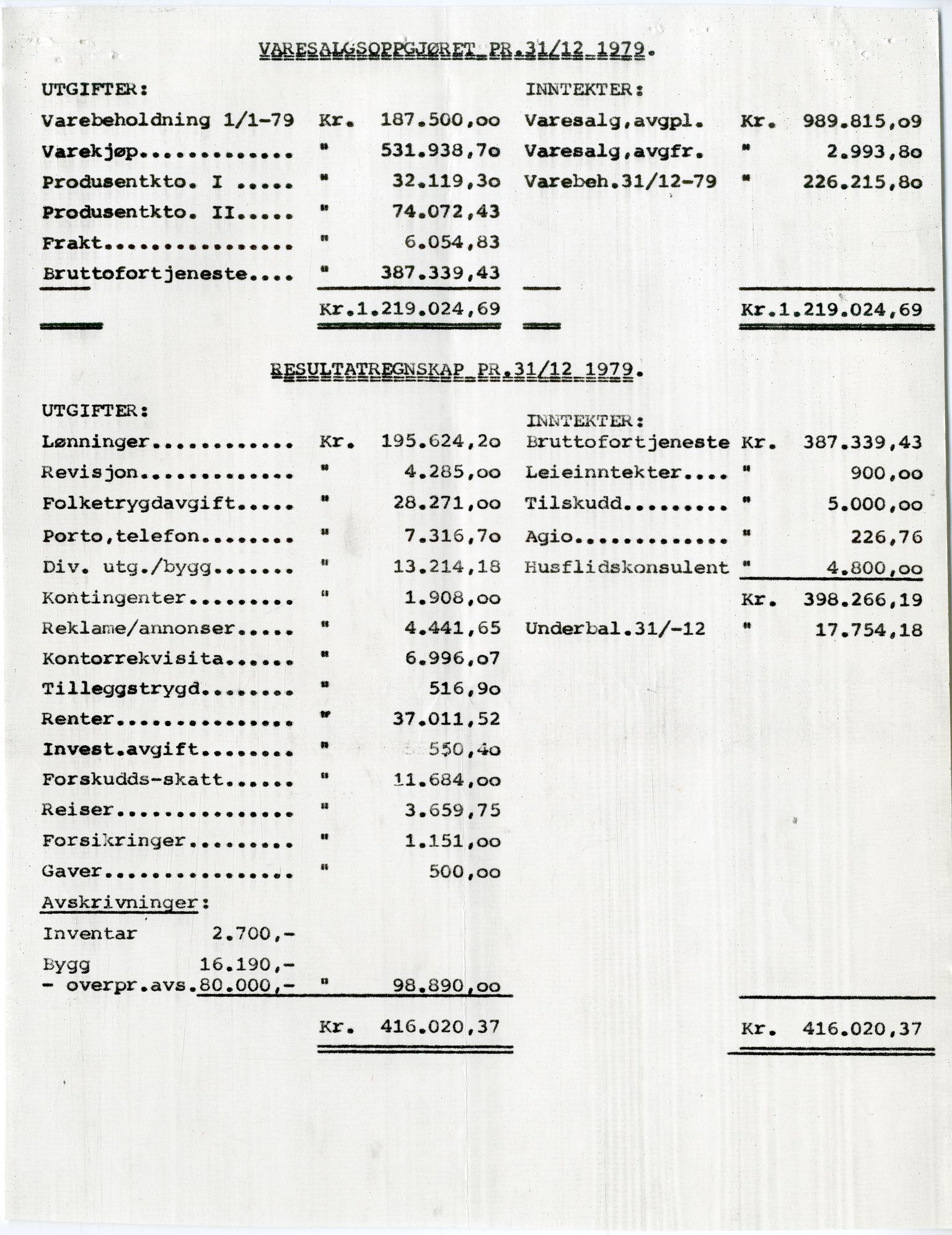 Finnmark Husflidslag, FMFB/A-1134/A/L0002: Møtebok, 1971-1983, p. 185