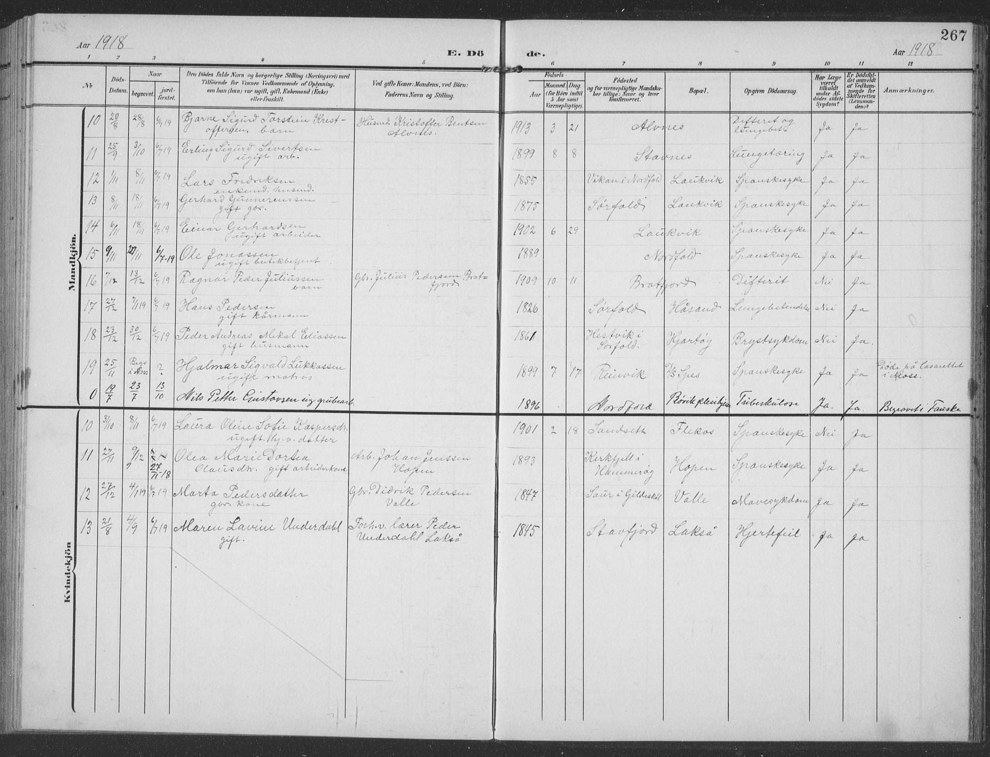 Ministerialprotokoller, klokkerbøker og fødselsregistre - Nordland, SAT/A-1459/858/L0835: Parish register (copy) no. 858C02, 1904-1940, p. 267