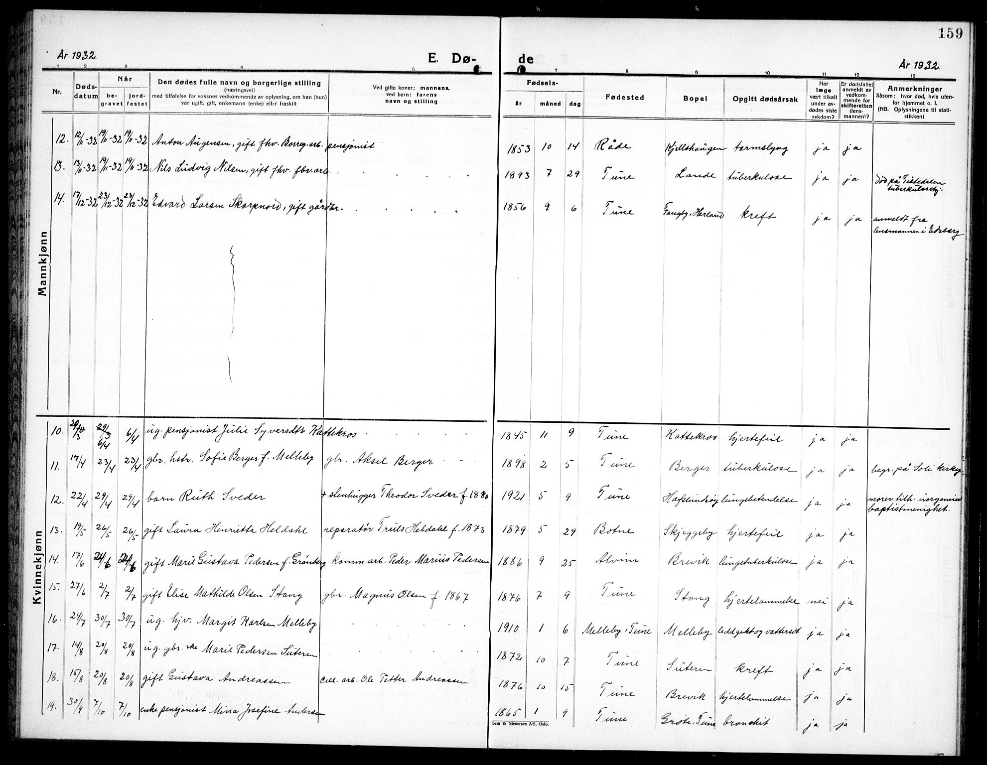 Tune prestekontor Kirkebøker, SAO/A-2007/G/Ga/L0005: Parish register (copy) no. I 5, 1929-1939, p. 159