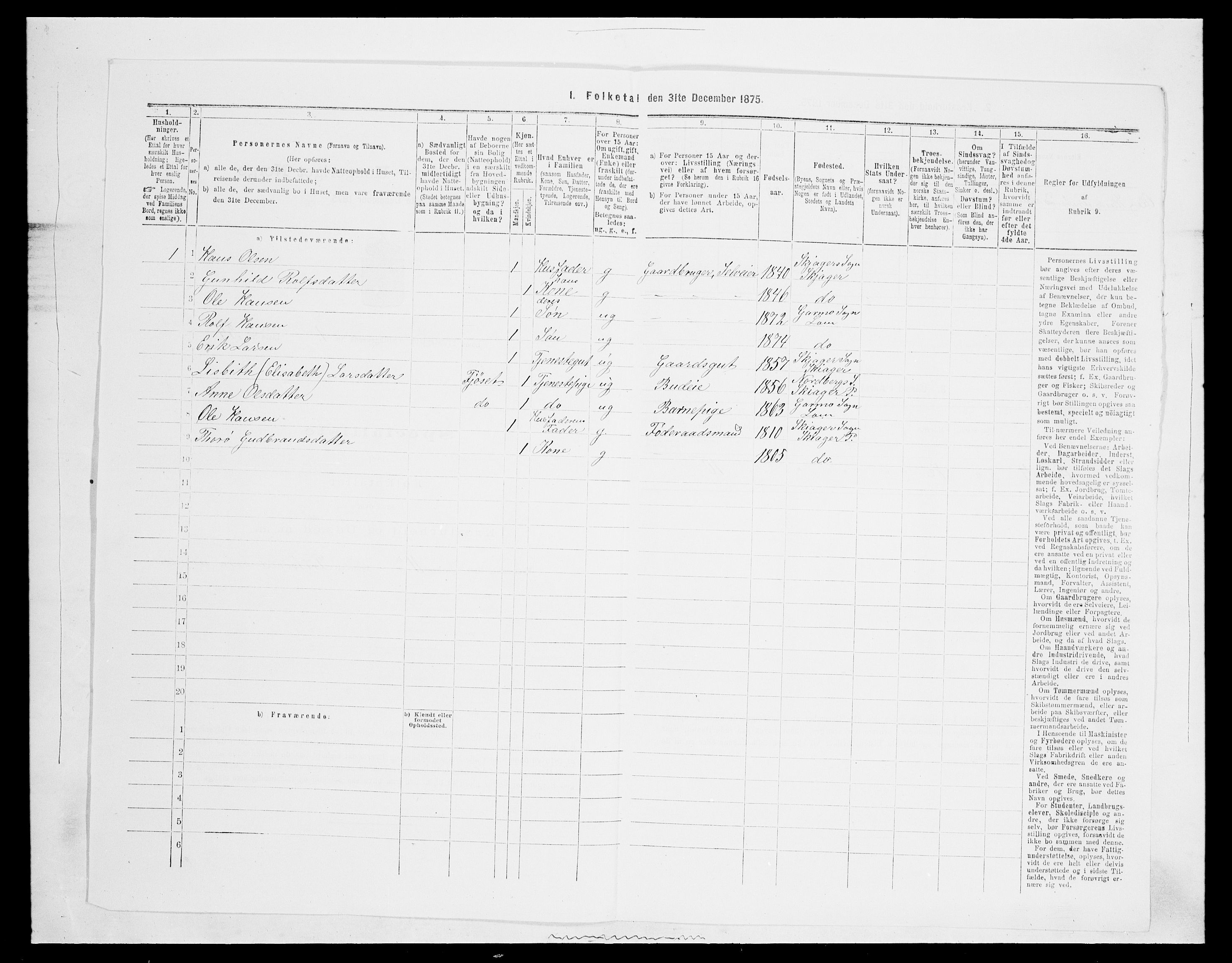 SAH, 1875 census for 0514P Lom, 1875, p. 128