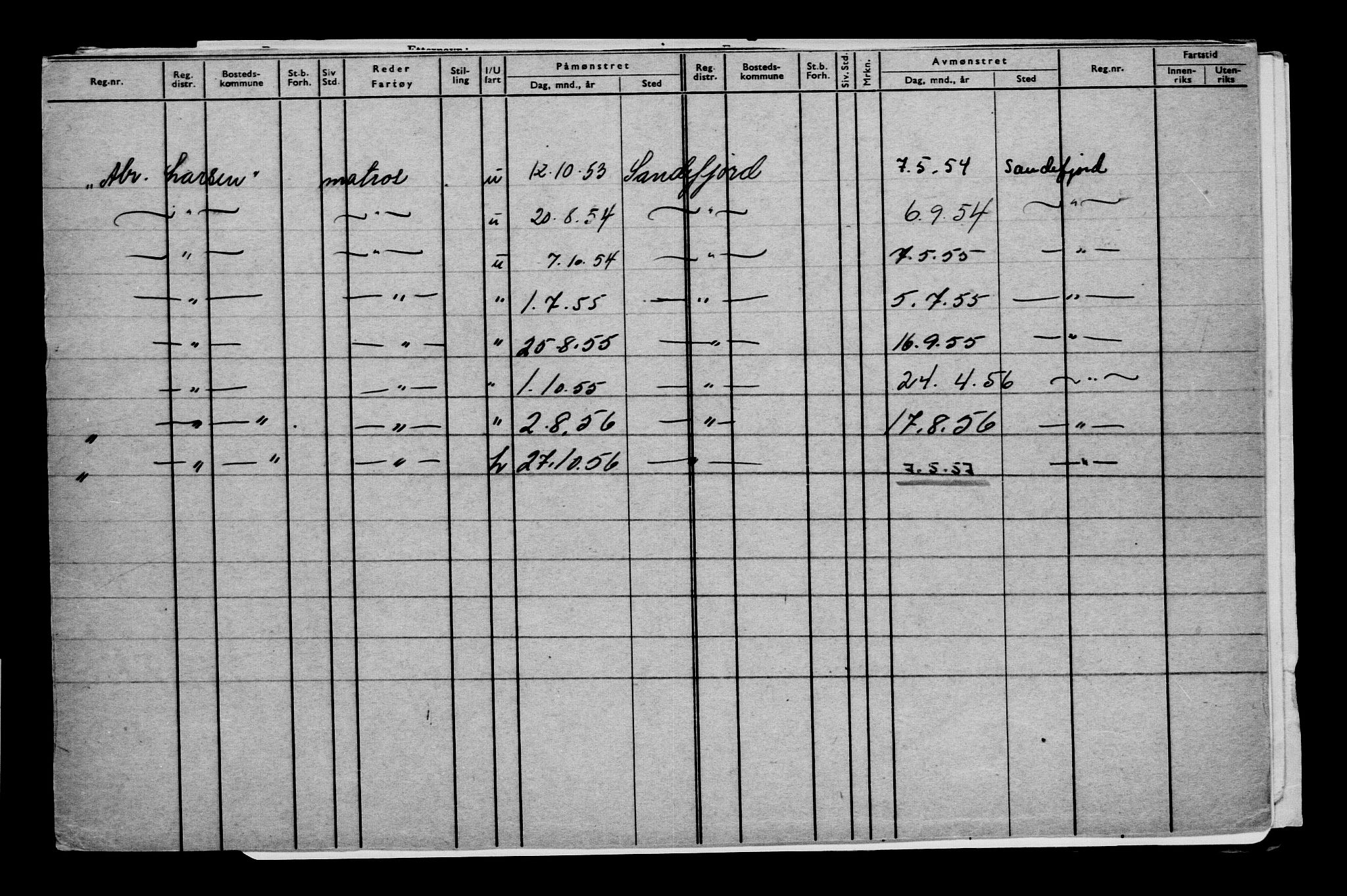Direktoratet for sjømenn, AV/RA-S-3545/G/Gb/L0028: Hovedkort, 1898, p. 22