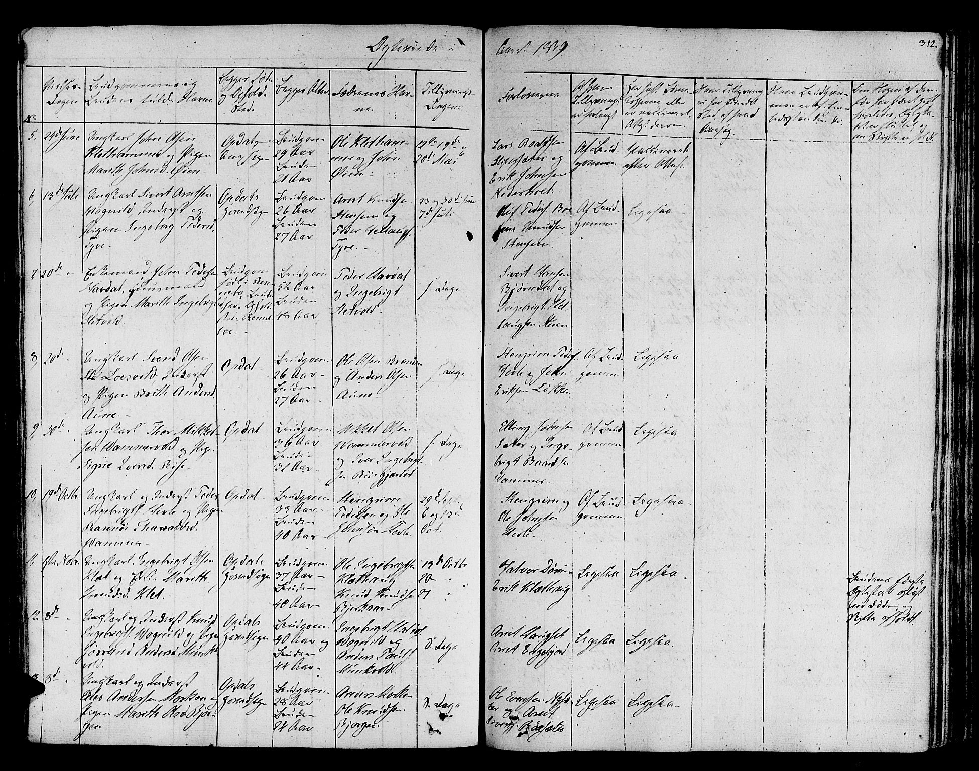 Ministerialprotokoller, klokkerbøker og fødselsregistre - Sør-Trøndelag, AV/SAT-A-1456/678/L0897: Parish register (official) no. 678A06-07, 1821-1847, p. 312