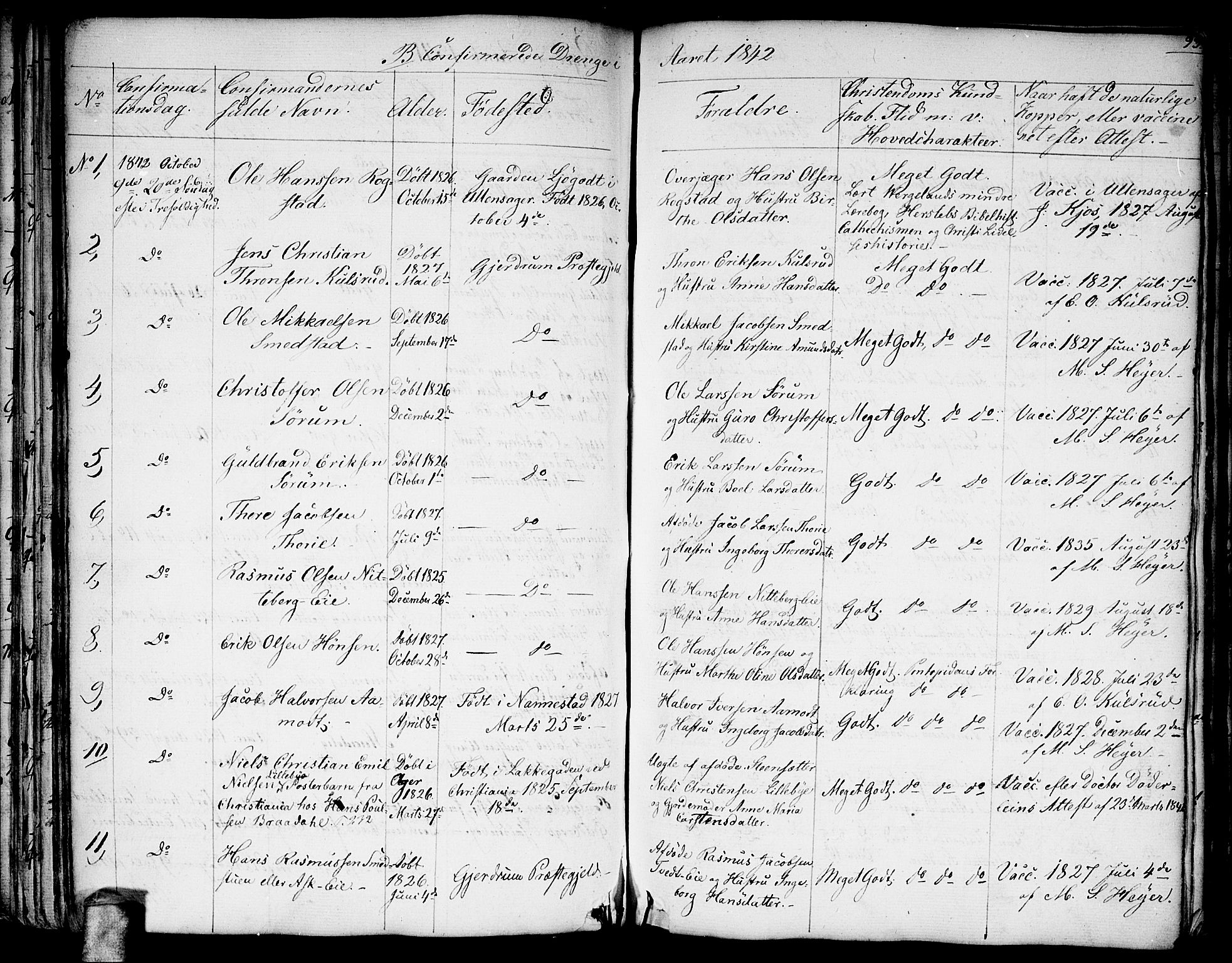 Gjerdrum prestekontor Kirkebøker, SAO/A-10412b/G/Ga/L0002: Parish register (copy) no. I 2, 1836-1850, p. 93