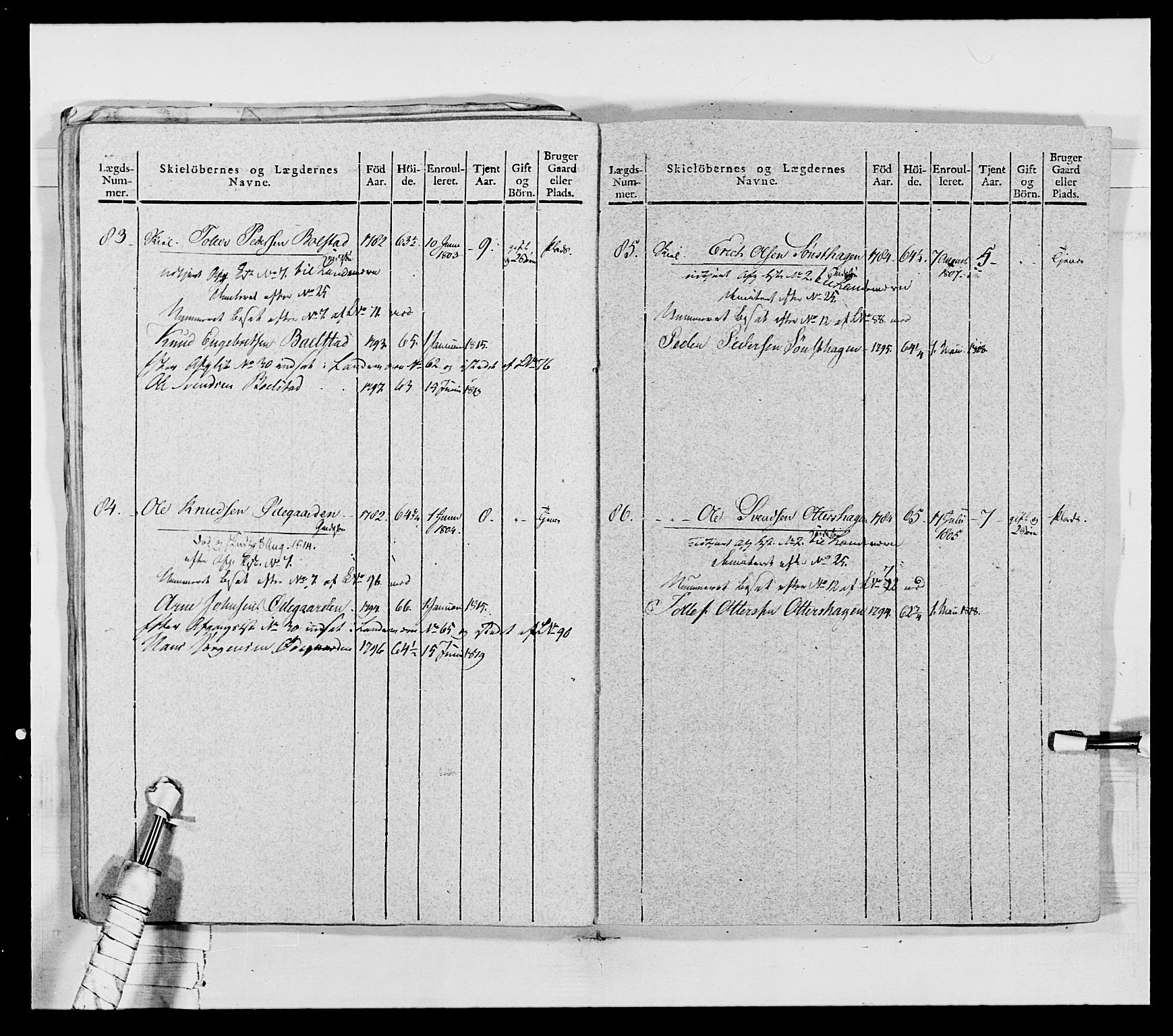 Generalitets- og kommissariatskollegiet, Det kongelige norske kommissariatskollegium, AV/RA-EA-5420/E/Eh/L0027: Skiløperkompaniene, 1812-1832, p. 462