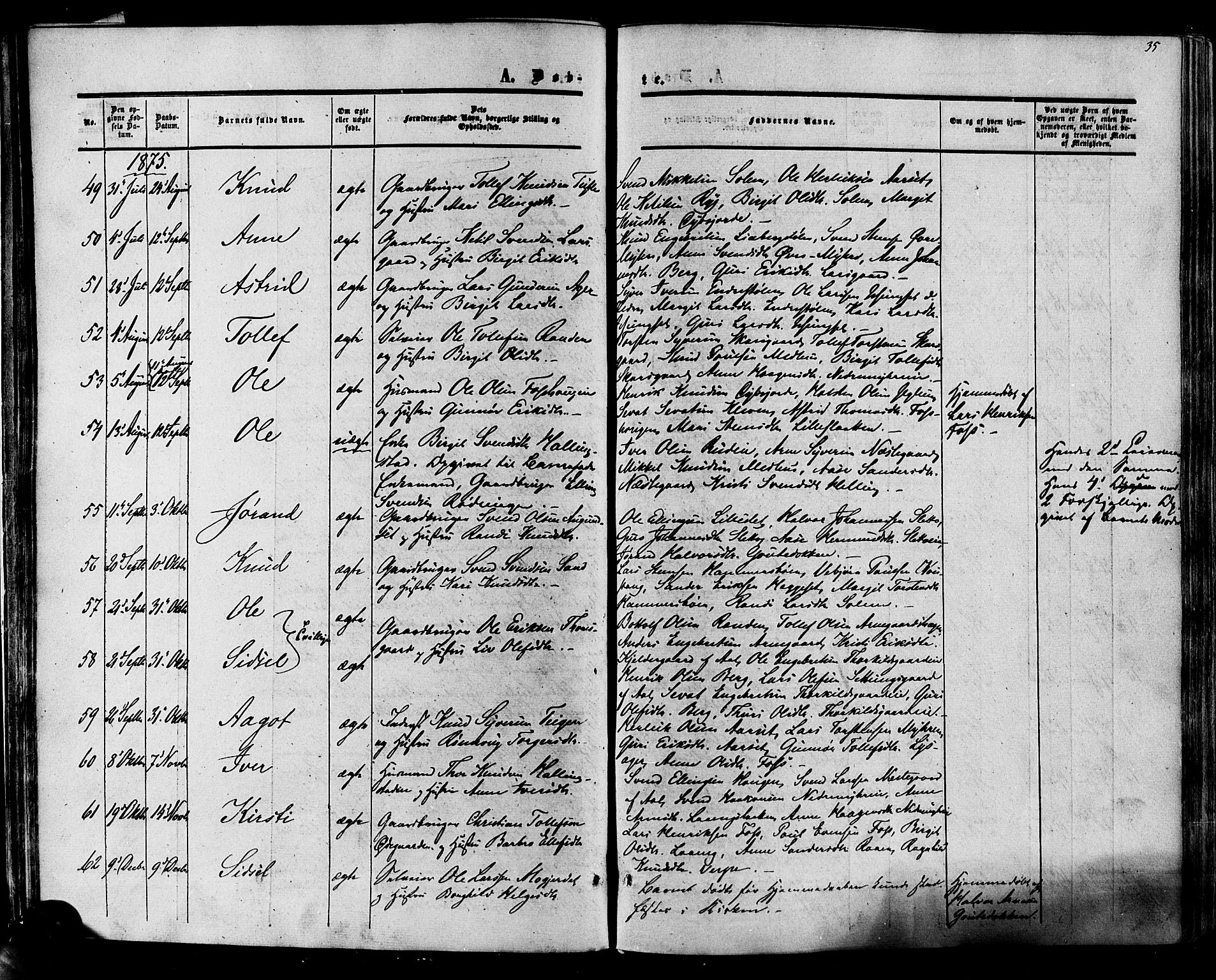 Hol kirkebøker, AV/SAKO-A-227/F/Fa/L0002: Parish register (official) no. I 2, 1870-1886, p. 35