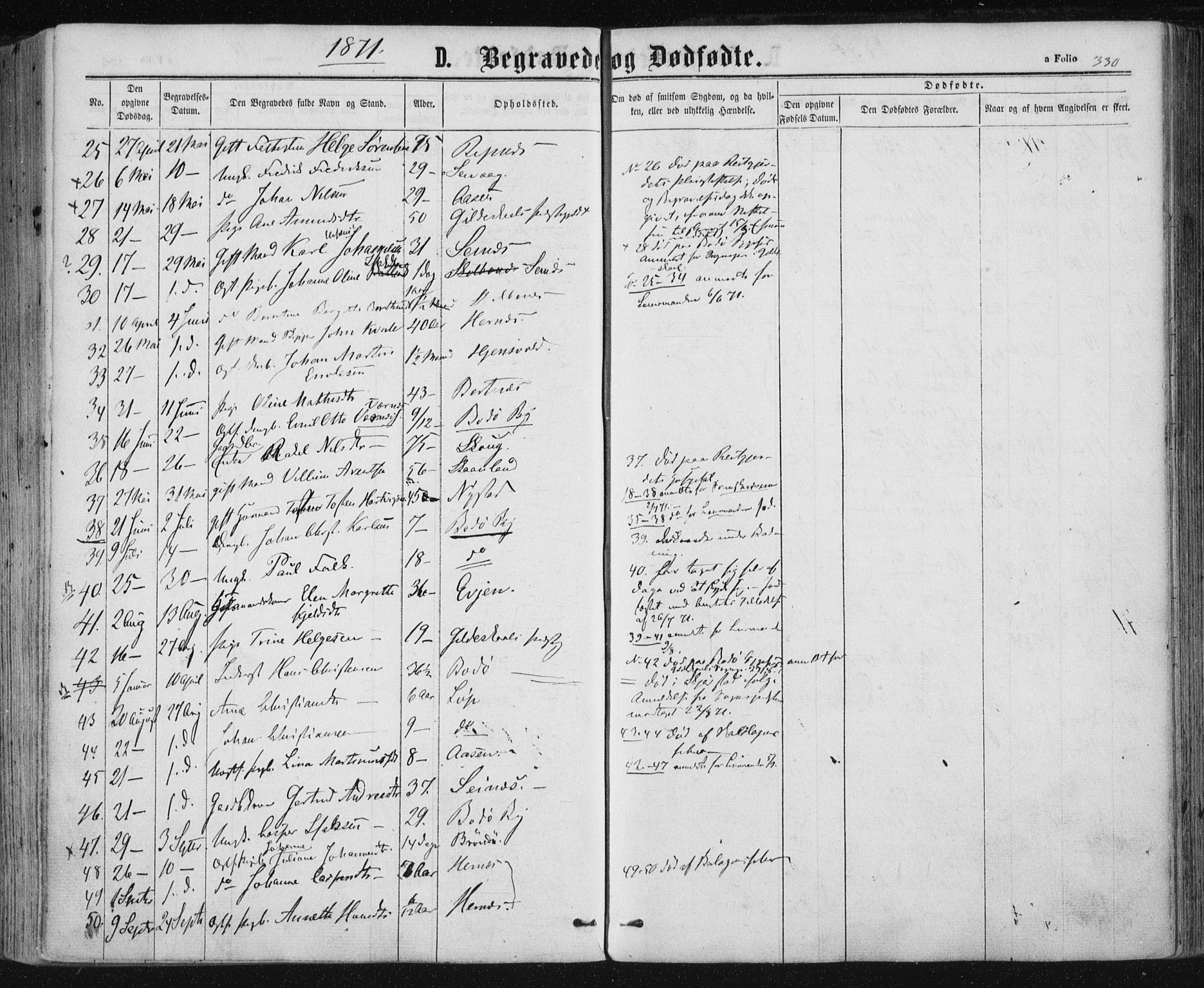 Ministerialprotokoller, klokkerbøker og fødselsregistre - Nordland, AV/SAT-A-1459/801/L0008: Parish register (official) no. 801A08, 1864-1875, p. 330