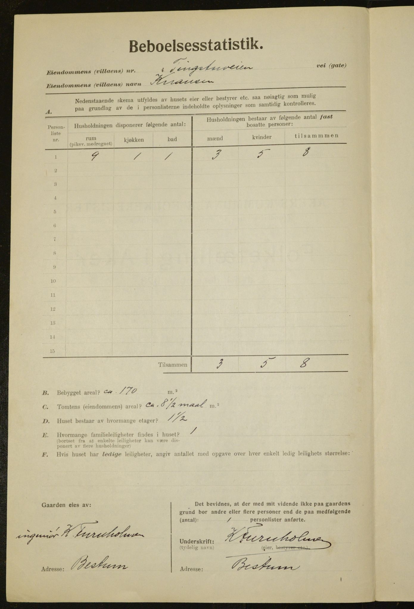 , Municipal Census 1923 for Aker, 1923, p. 71