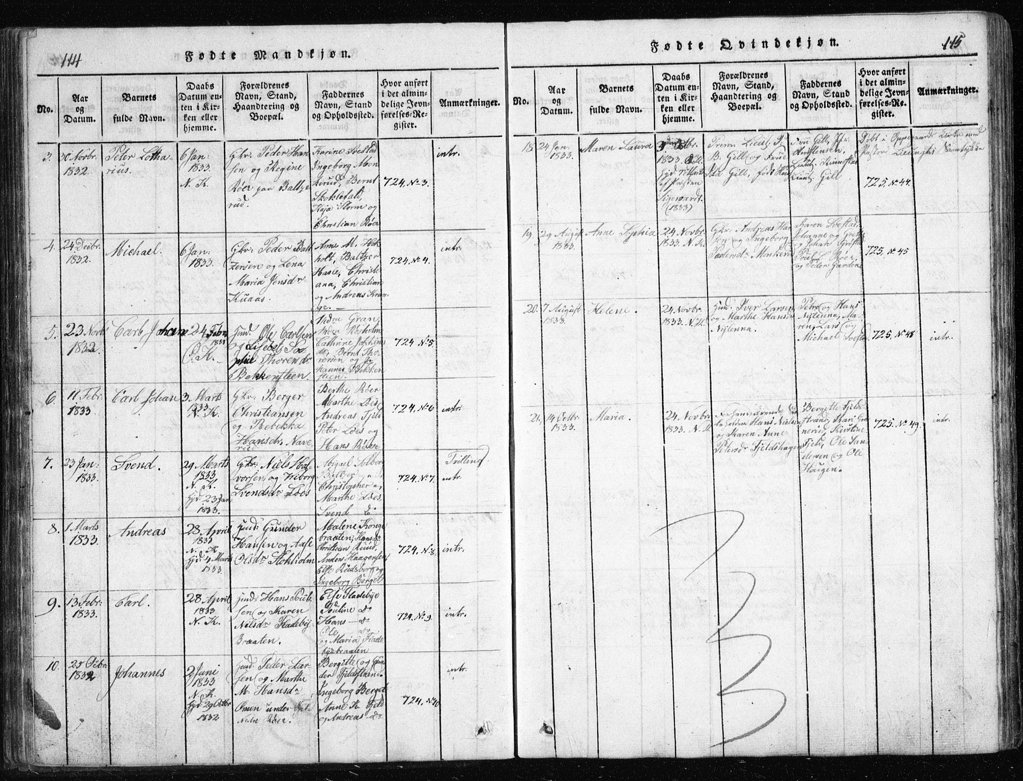 Nesodden prestekontor Kirkebøker, SAO/A-10013/G/Ga/L0001: Parish register (copy) no. I 1, 1814-1847, p. 114-115