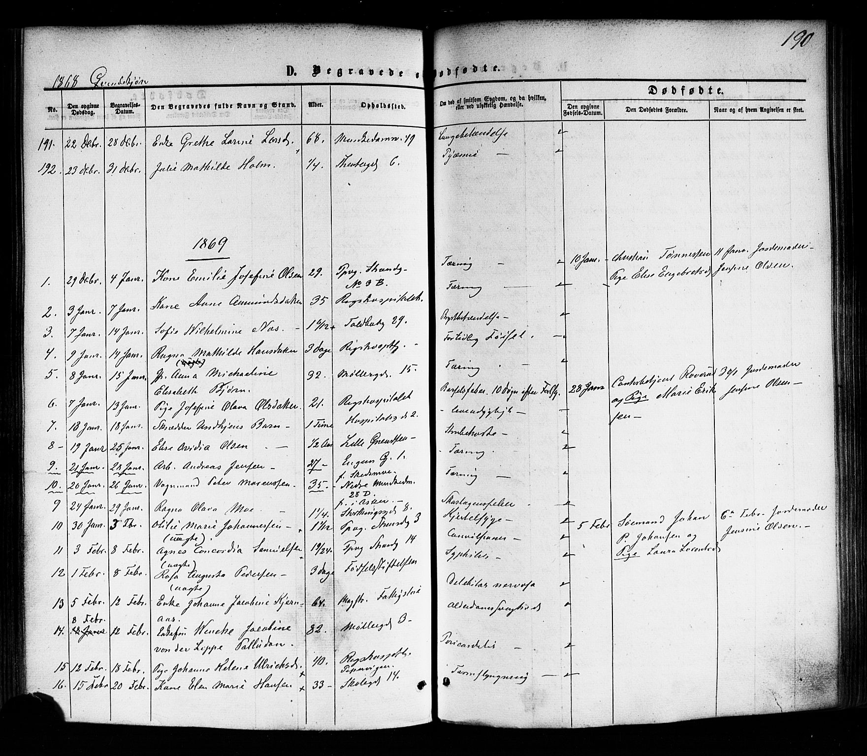 Trefoldighet prestekontor Kirkebøker, SAO/A-10882/F/Fd/L0001: Parish register (official) no. IV 1, 1858-1877, p. 190