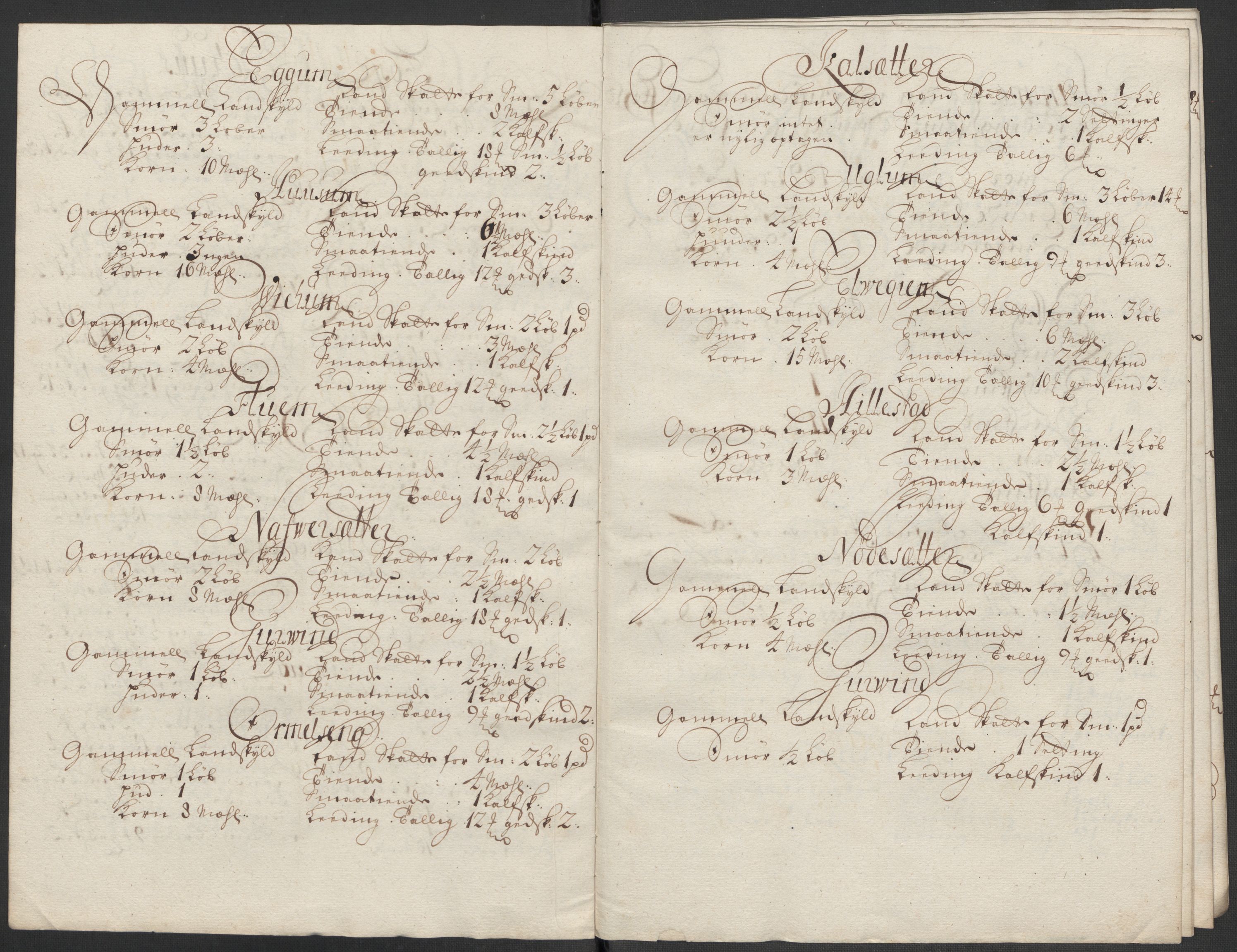 Rentekammeret inntil 1814, Reviderte regnskaper, Fogderegnskap, AV/RA-EA-4092/R52/L3318: Fogderegnskap Sogn, 1712, p. 221