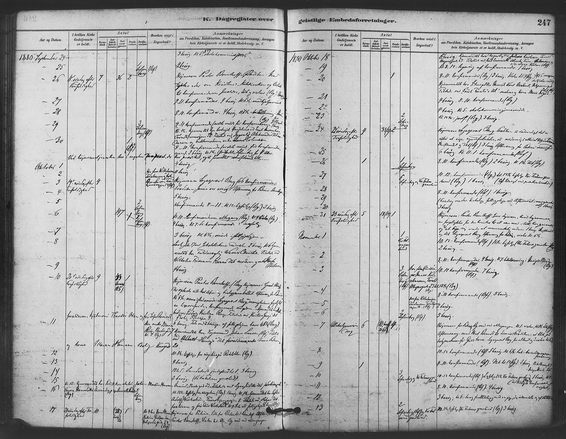 Paulus prestekontor Kirkebøker, AV/SAO-A-10871/F/Fa/L0005: Parish register (official) no. 5, 1879-1889, p. 247