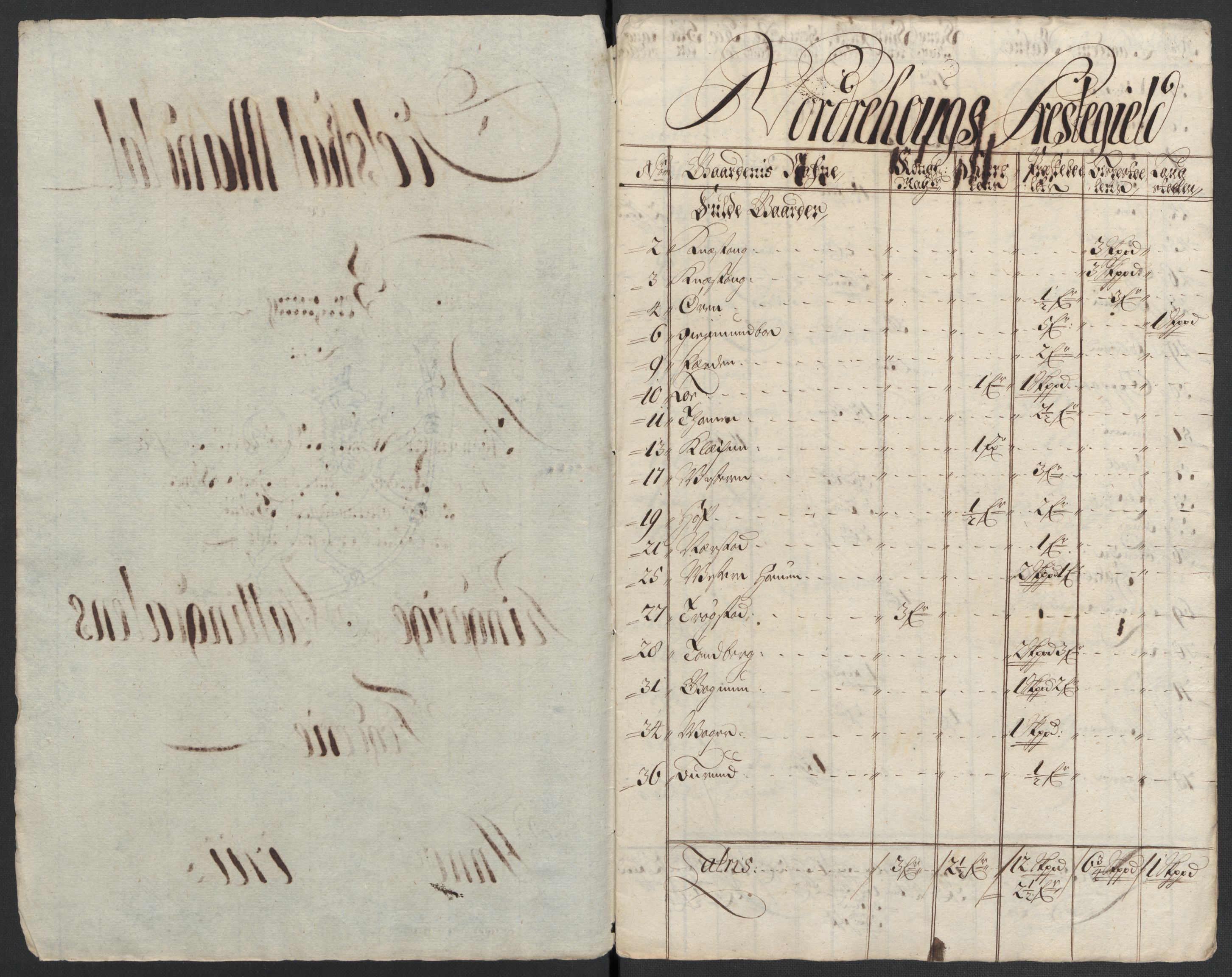 Rentekammeret inntil 1814, Reviderte regnskaper, Fogderegnskap, RA/EA-4092/R23/L1469: Fogderegnskap Ringerike og Hallingdal, 1711, p. 153