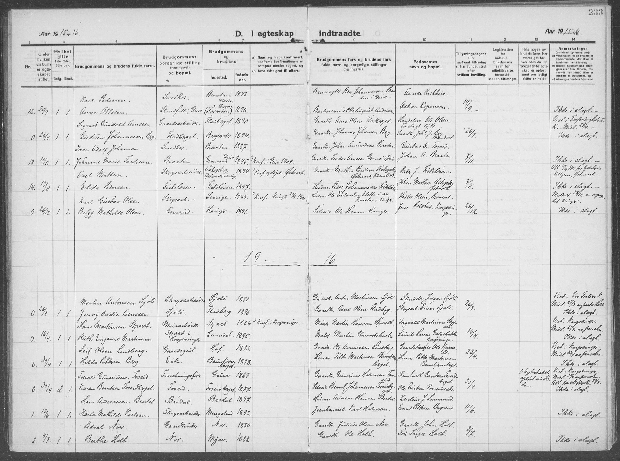 Brandval prestekontor, SAH/PREST-034/H/Ha/Haa/L0004: Parish register (official) no. 4, 1910-1924, p. 233