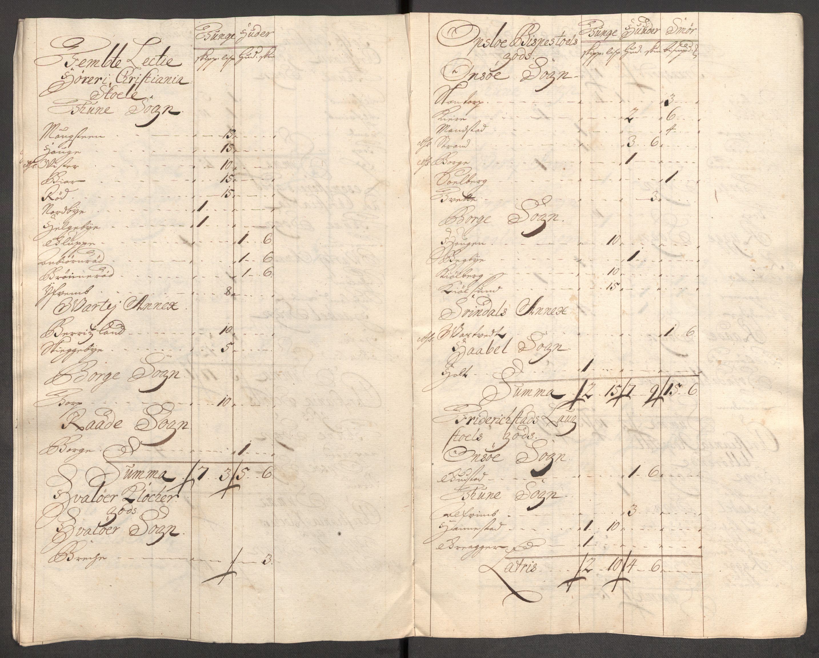 Rentekammeret inntil 1814, Reviderte regnskaper, Fogderegnskap, AV/RA-EA-4092/R04/L0138: Fogderegnskap Moss, Onsøy, Tune, Veme og Åbygge, 1713-1714, p. 46