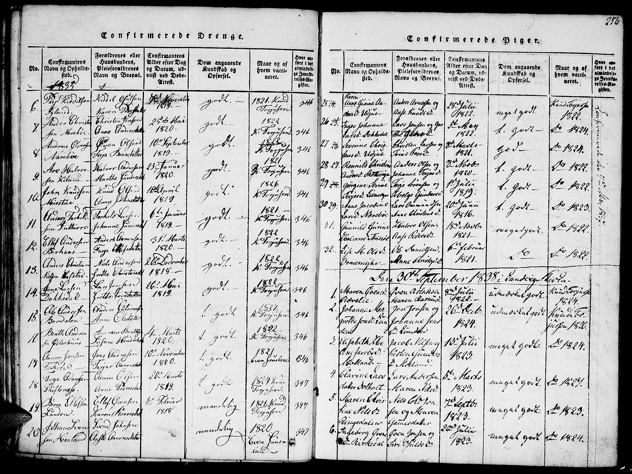 Hommedal sokneprestkontor, SAK/1111-0023/F/Fa/Fab/L0003: Parish register (official) no. A 3, 1815-1848, p. 256