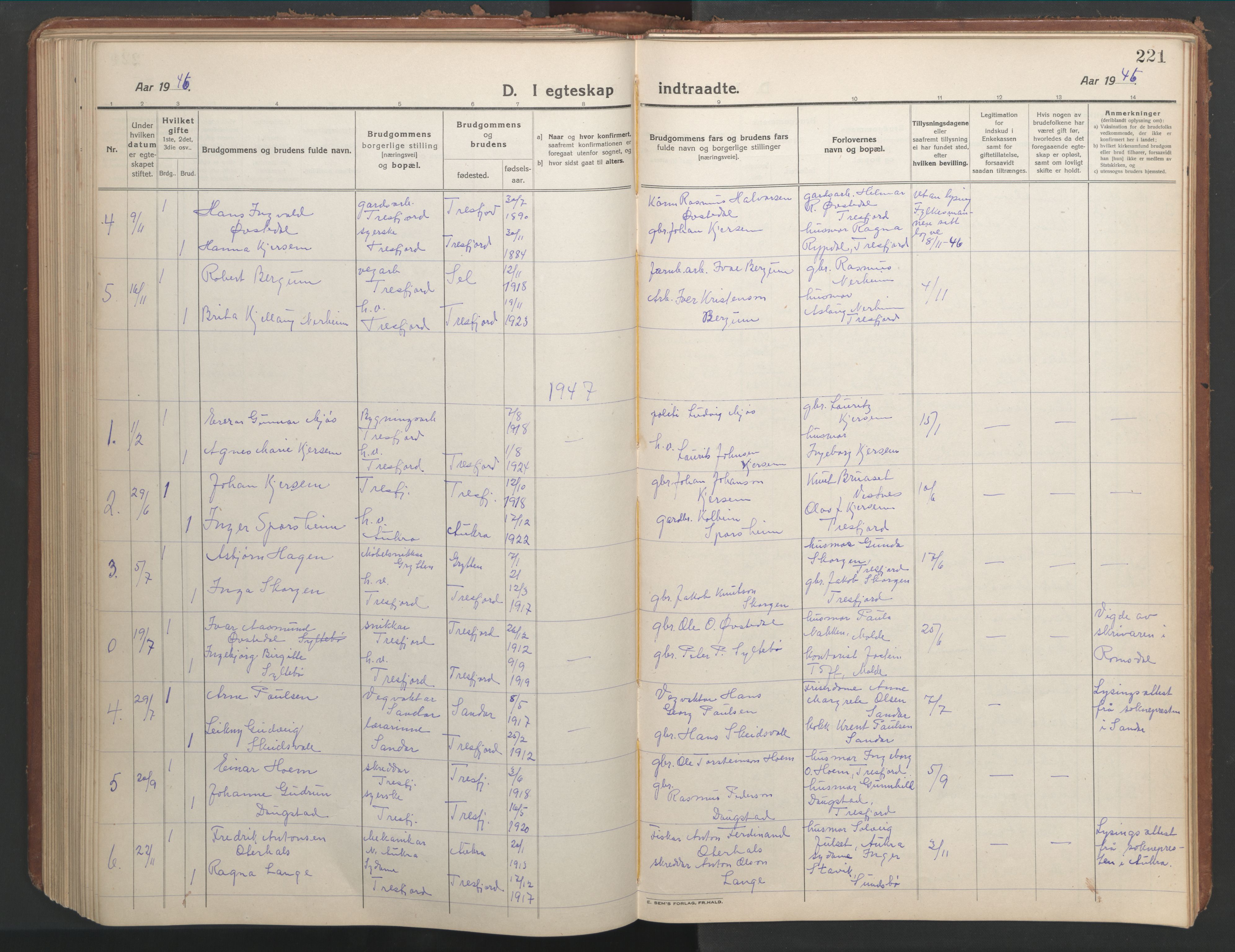 Ministerialprotokoller, klokkerbøker og fødselsregistre - Møre og Romsdal, SAT/A-1454/541/L0548: Parish register (copy) no. 541C03, 1921-1960, p. 221
